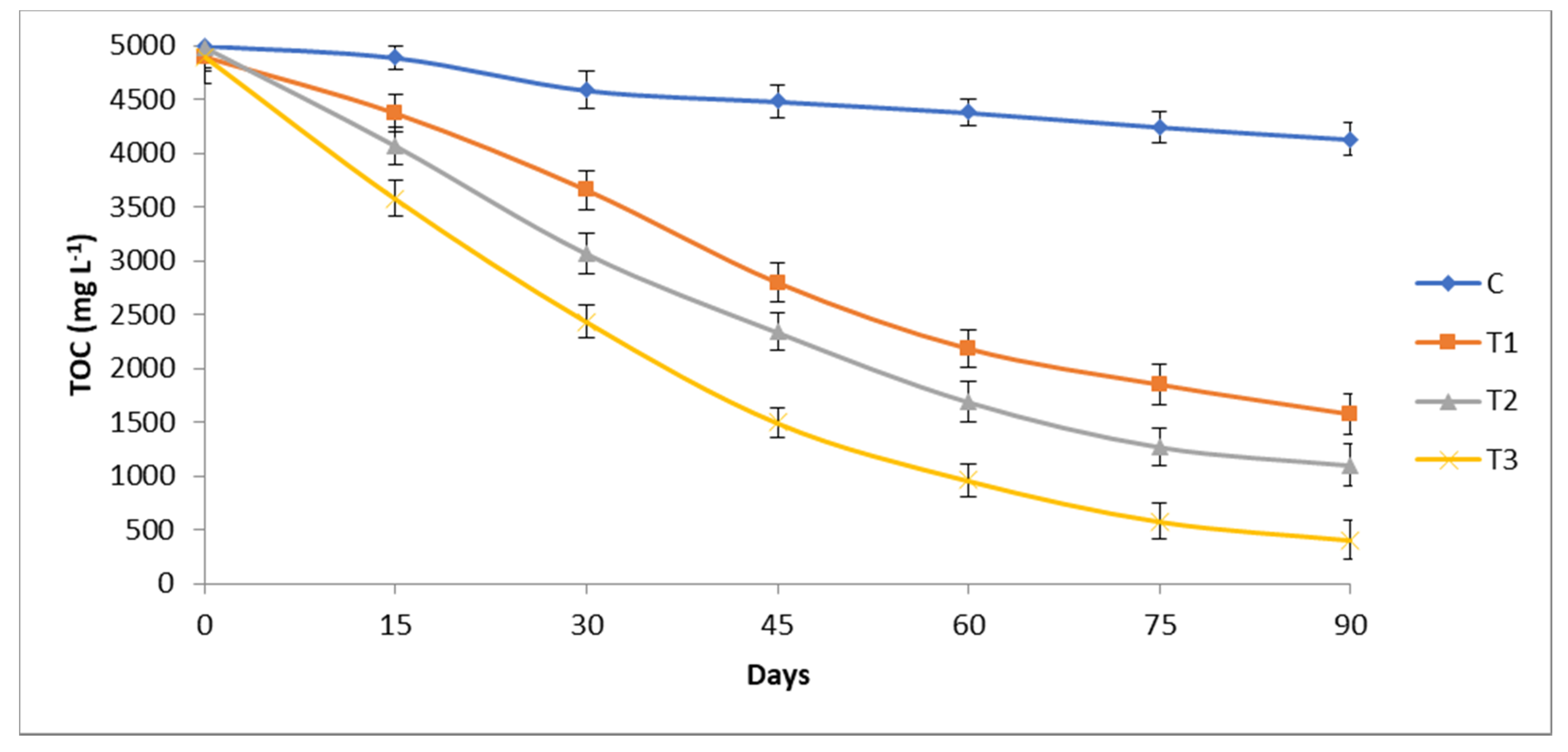 Sustainability 12 02353 g005 Sustainability 12 02353 g005