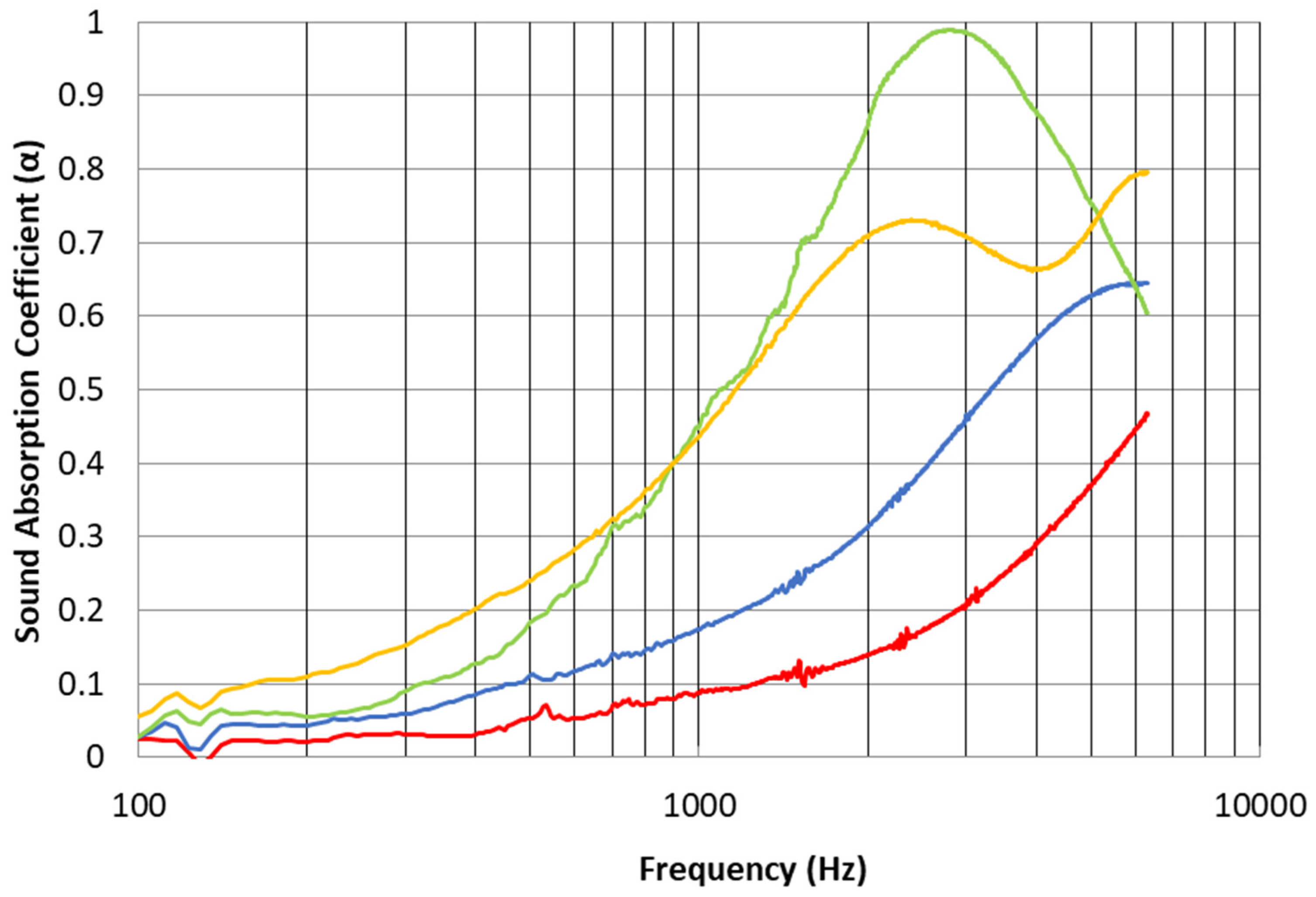 Sustainability 12 02361 g006