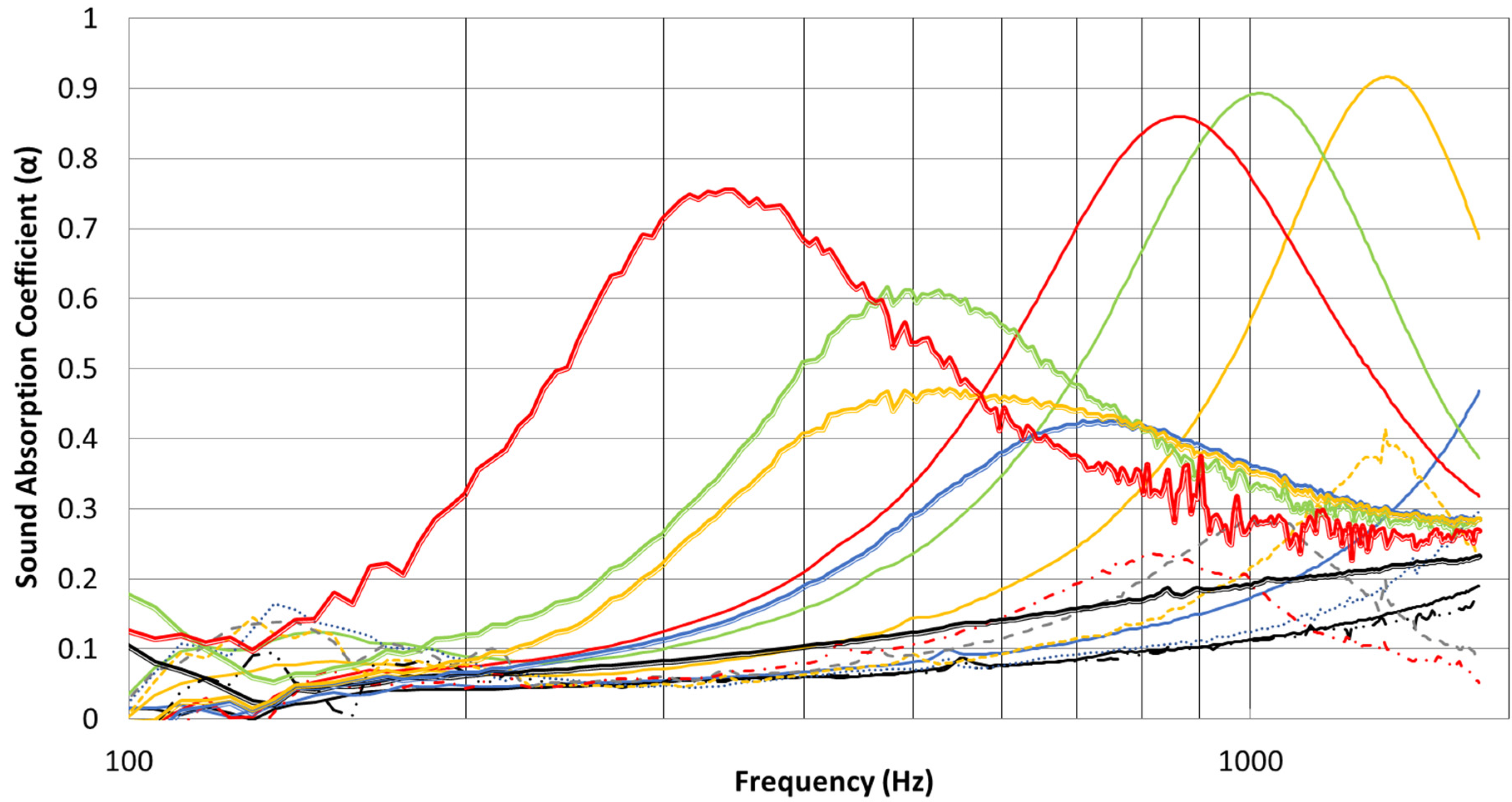 Sustainability 12 02361 g008