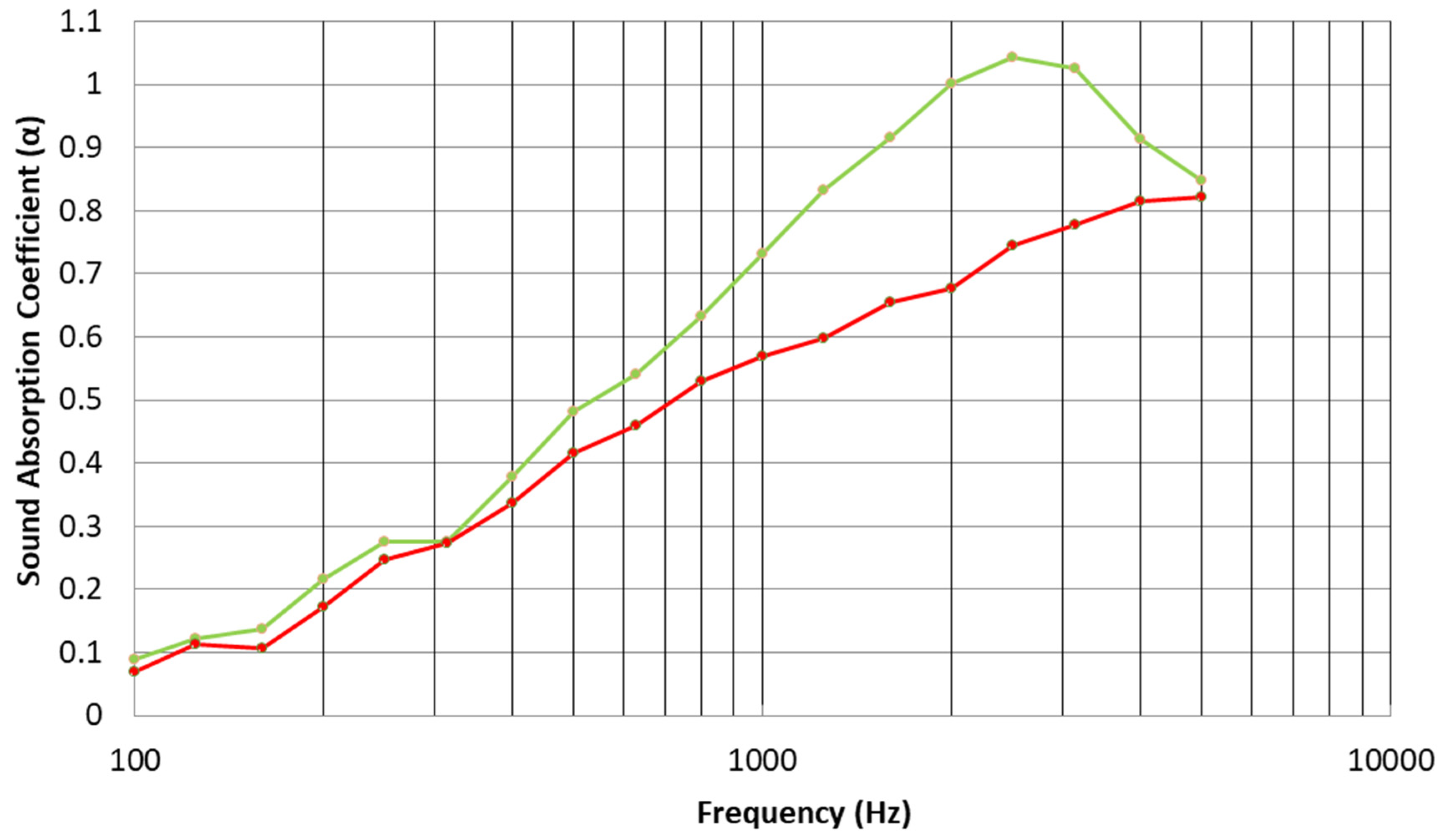 Sustainability 12 02361 g011