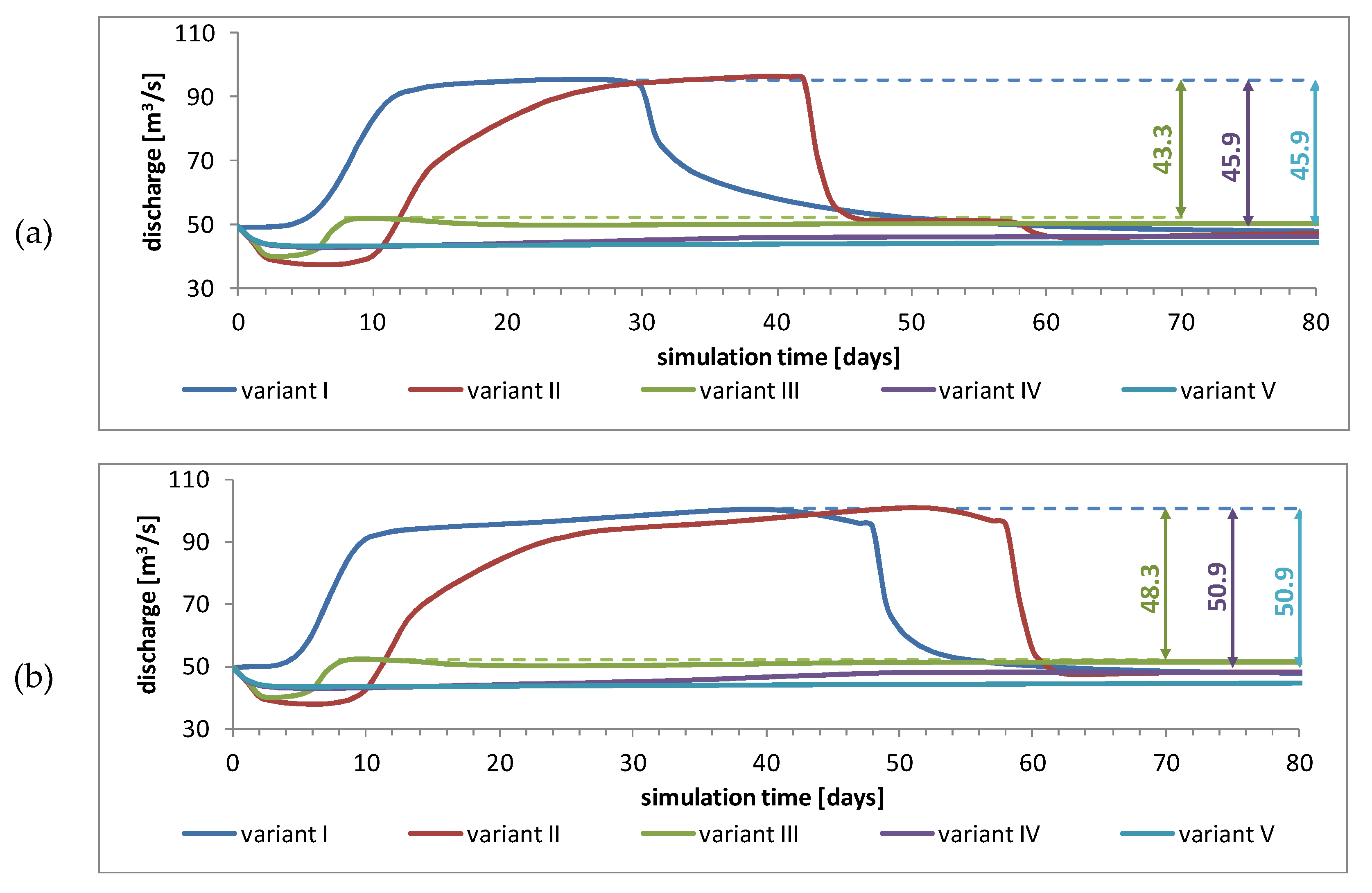 Sustainability 12 02369 g009a