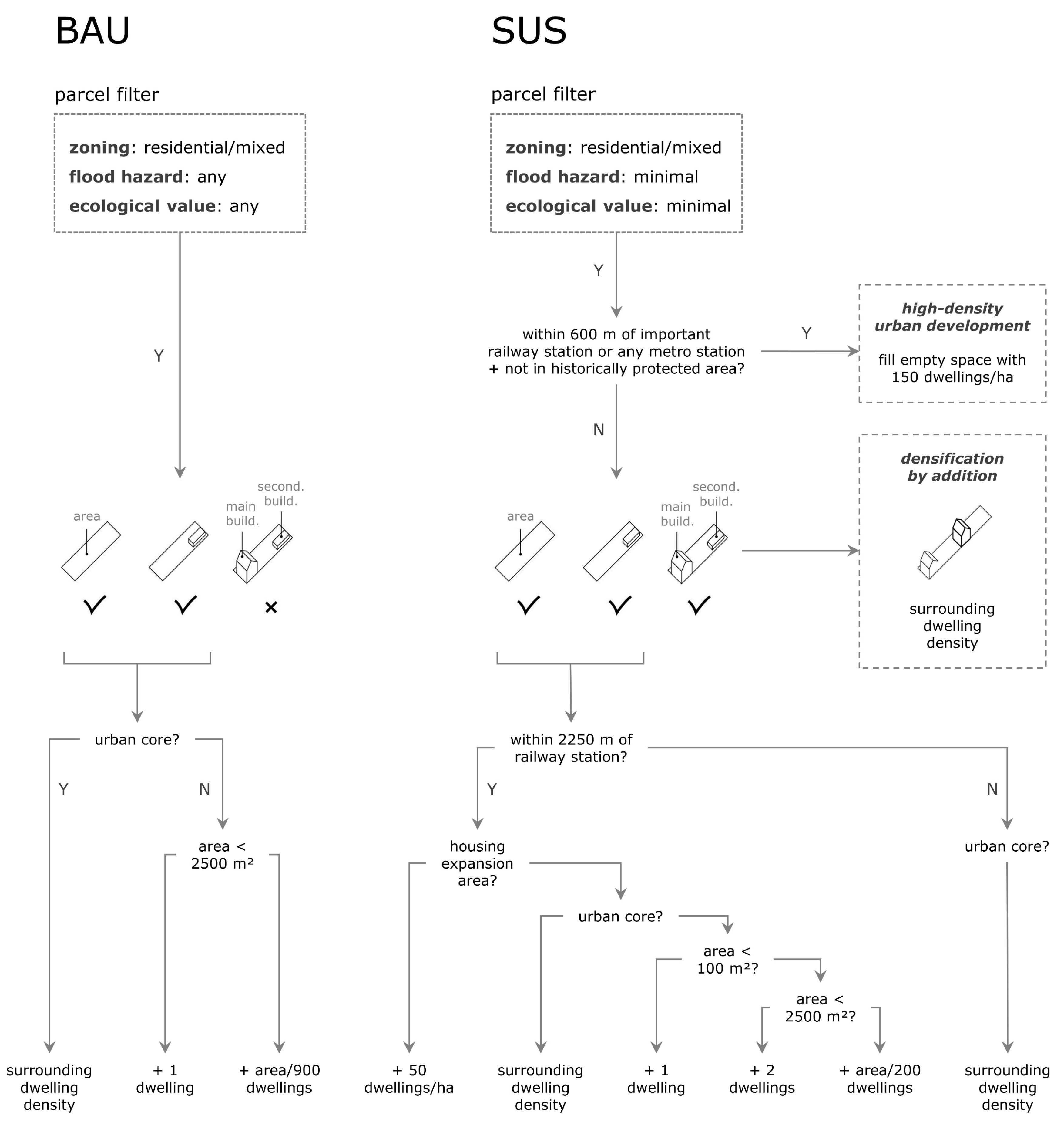 Sustainability 12 02370 g006 Sustainability 12 02370 g006
