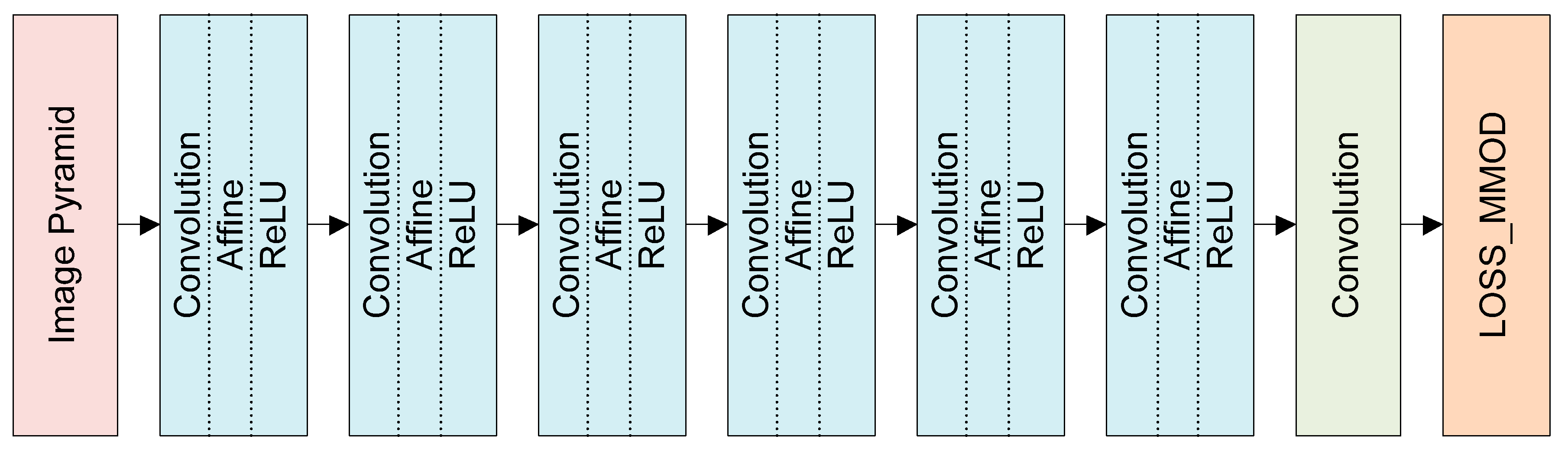 Sustainability 12 02373 g004