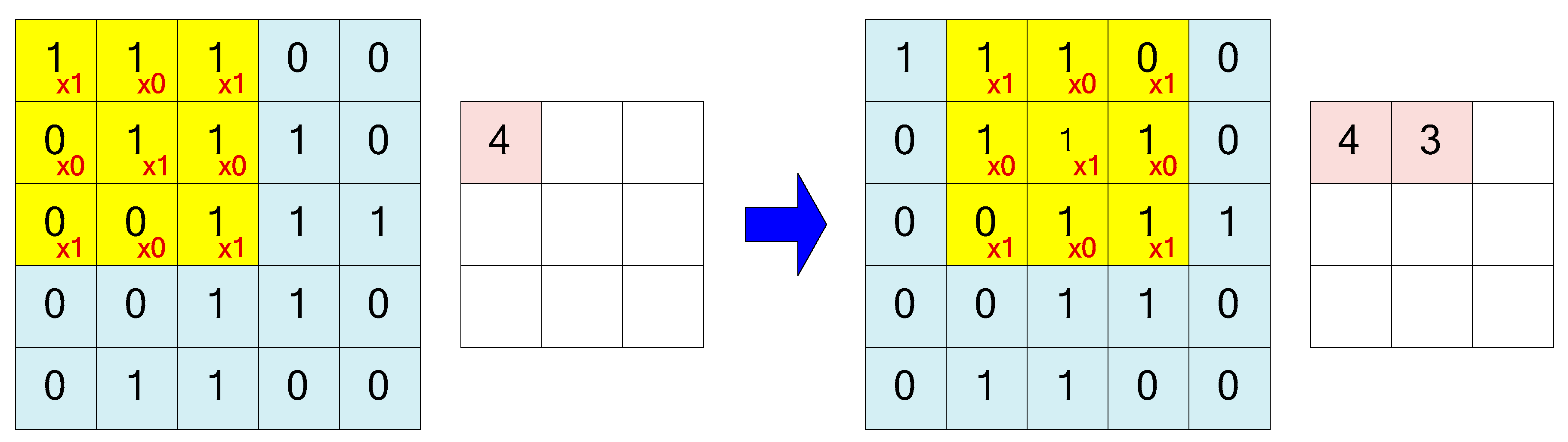 Sustainability 12 02373 g006