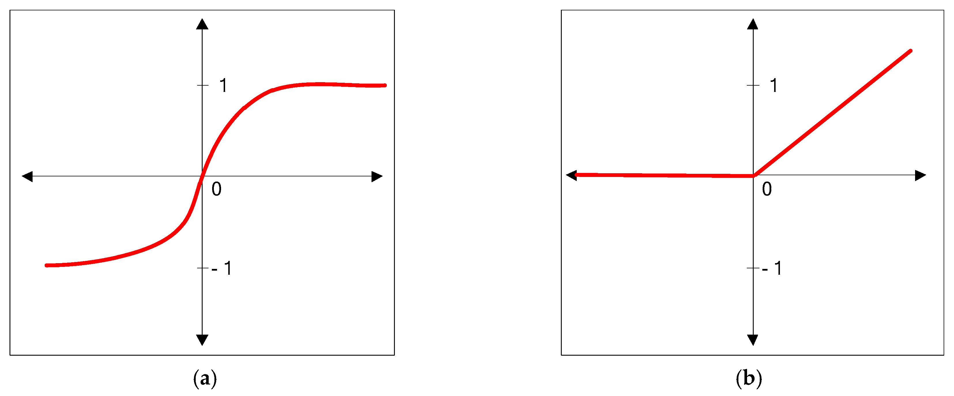 Sustainability 12 02373 g007