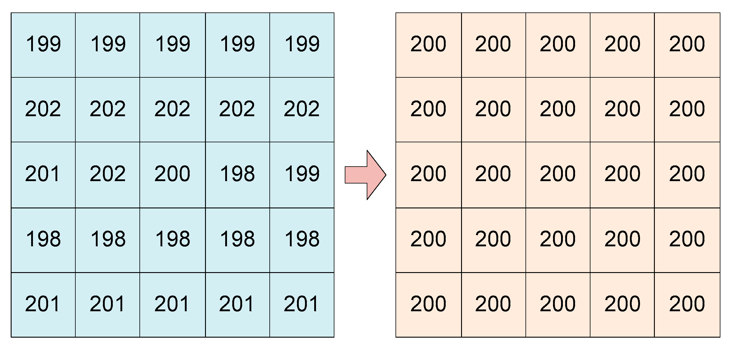Sustainability 12 02373 g009