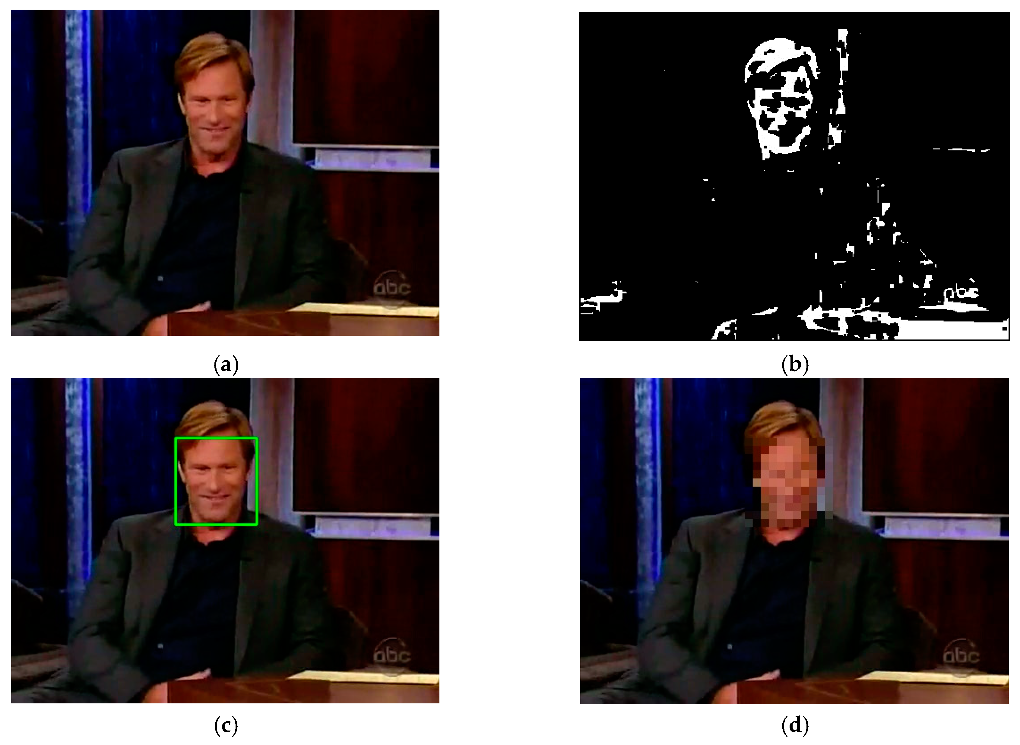 Sustainability 12 02373 g010