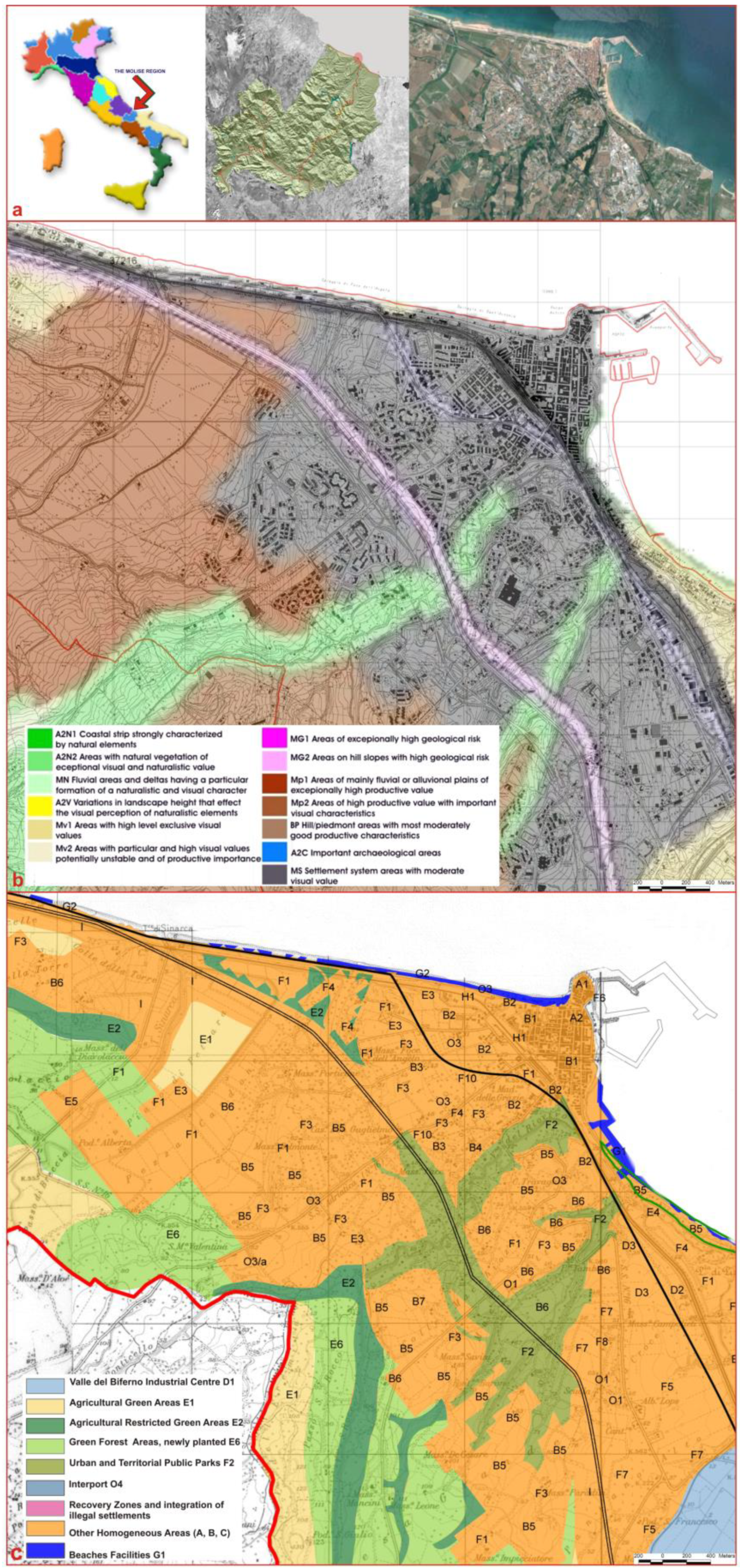 Sustainability 12 02378 g002 Sustainability 12 02378 g002