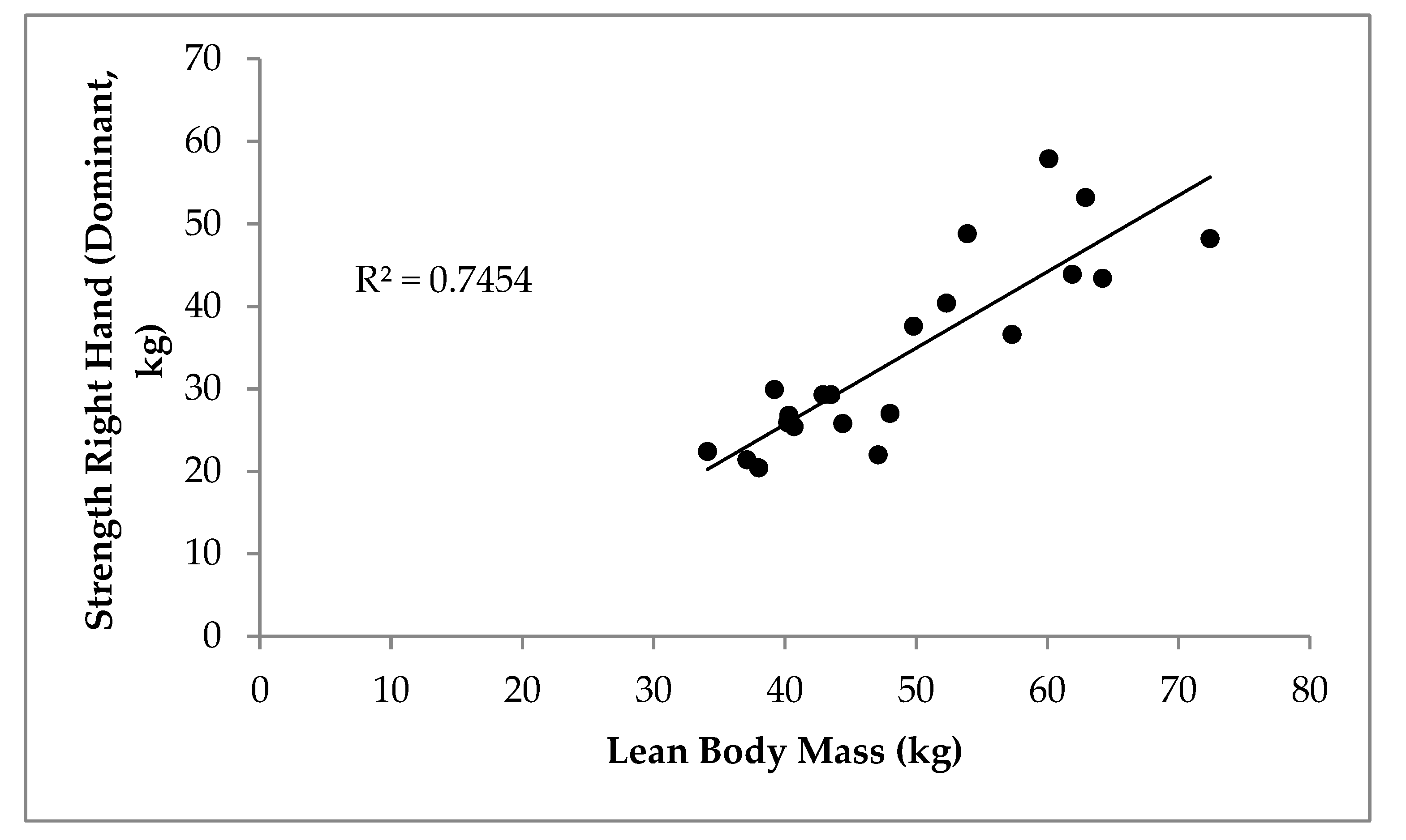 Sustainability 12 02380 g003