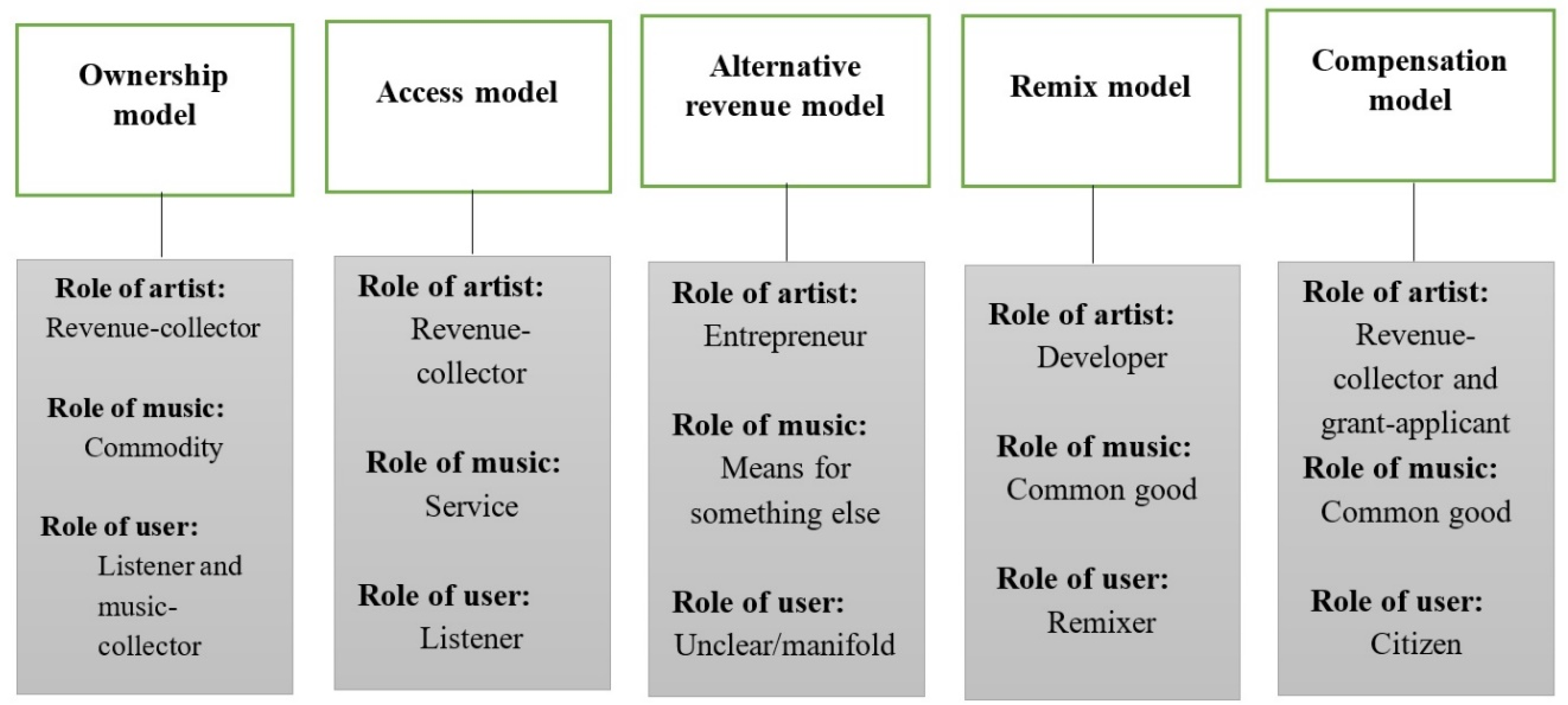 Sustainability 12 02381 g001 Sustainability 12 02381 g001