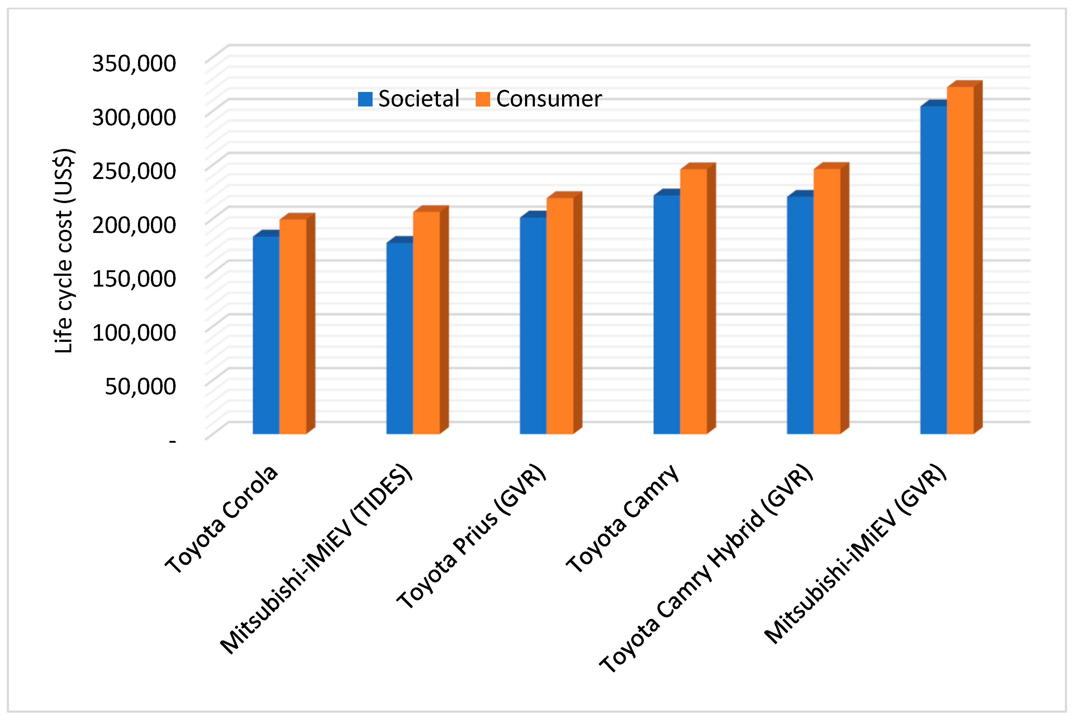 Sustainability 12 02387 g009