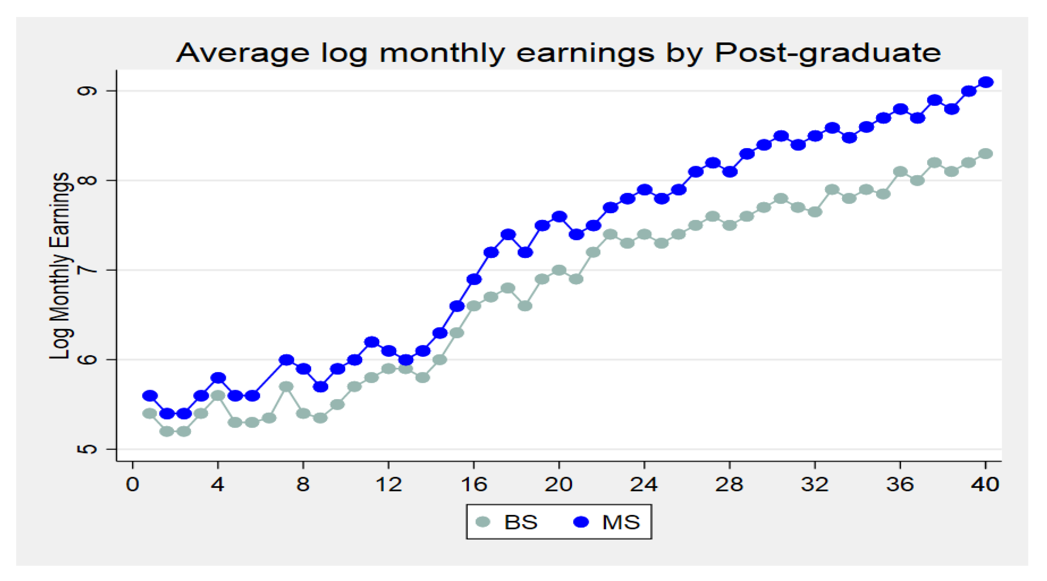 Sustainability 12 02393 g003