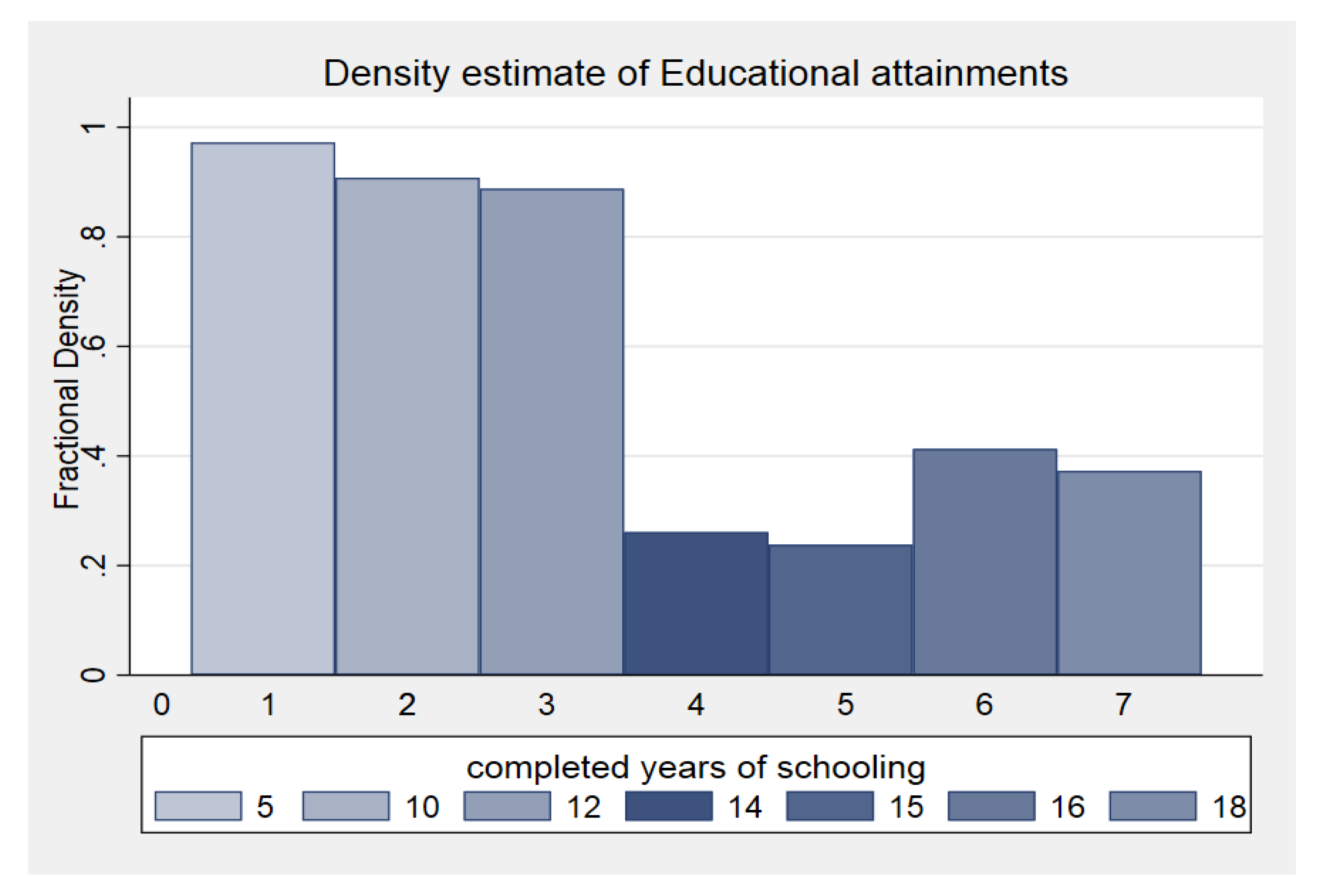 Sustainability 12 02393 g0a1