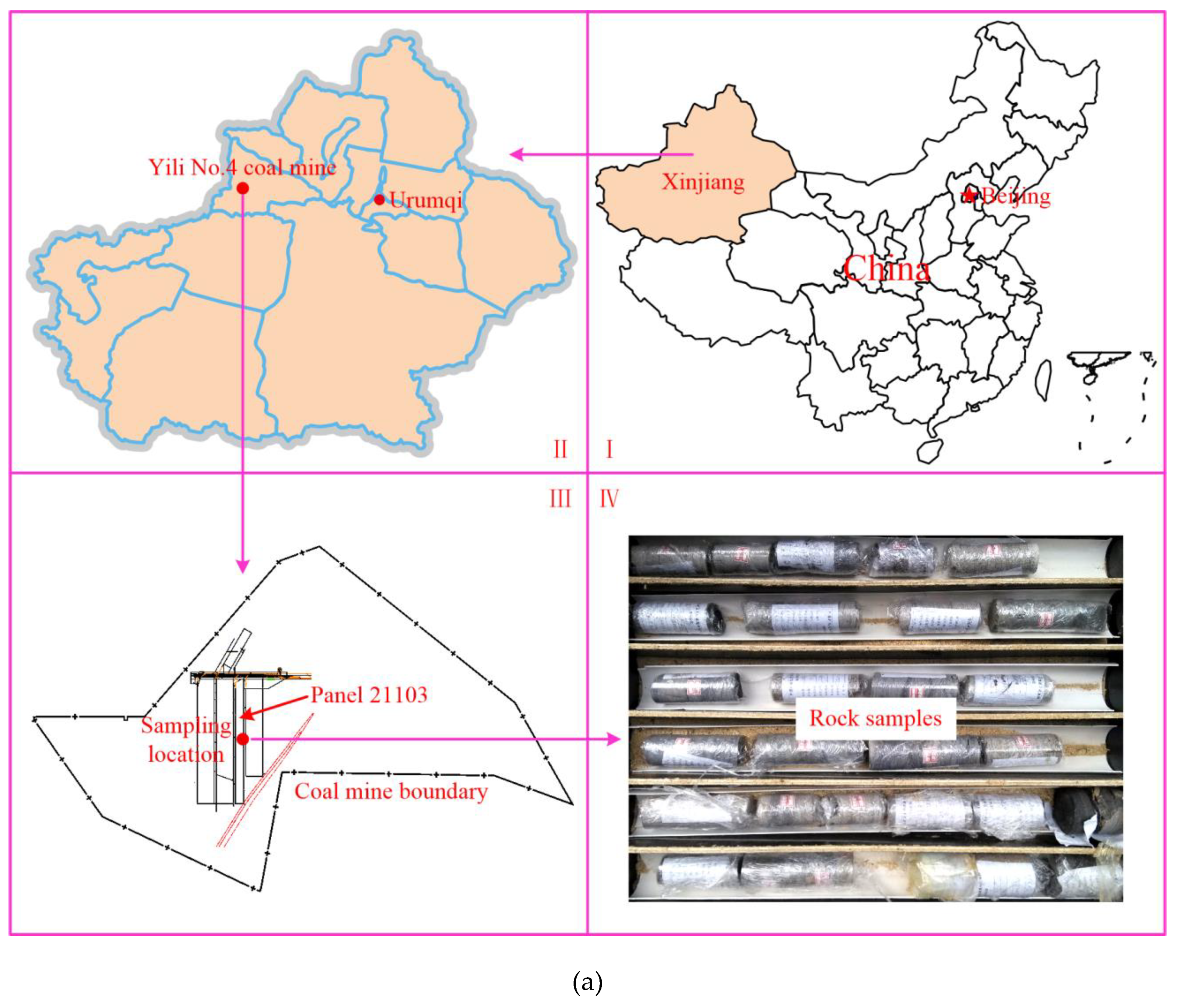 Sustainability 12 02396 g001a