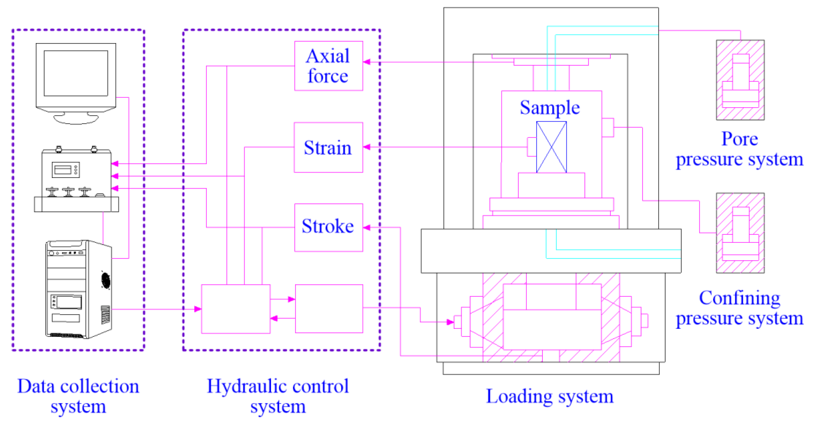 Sustainability 12 02396 g002