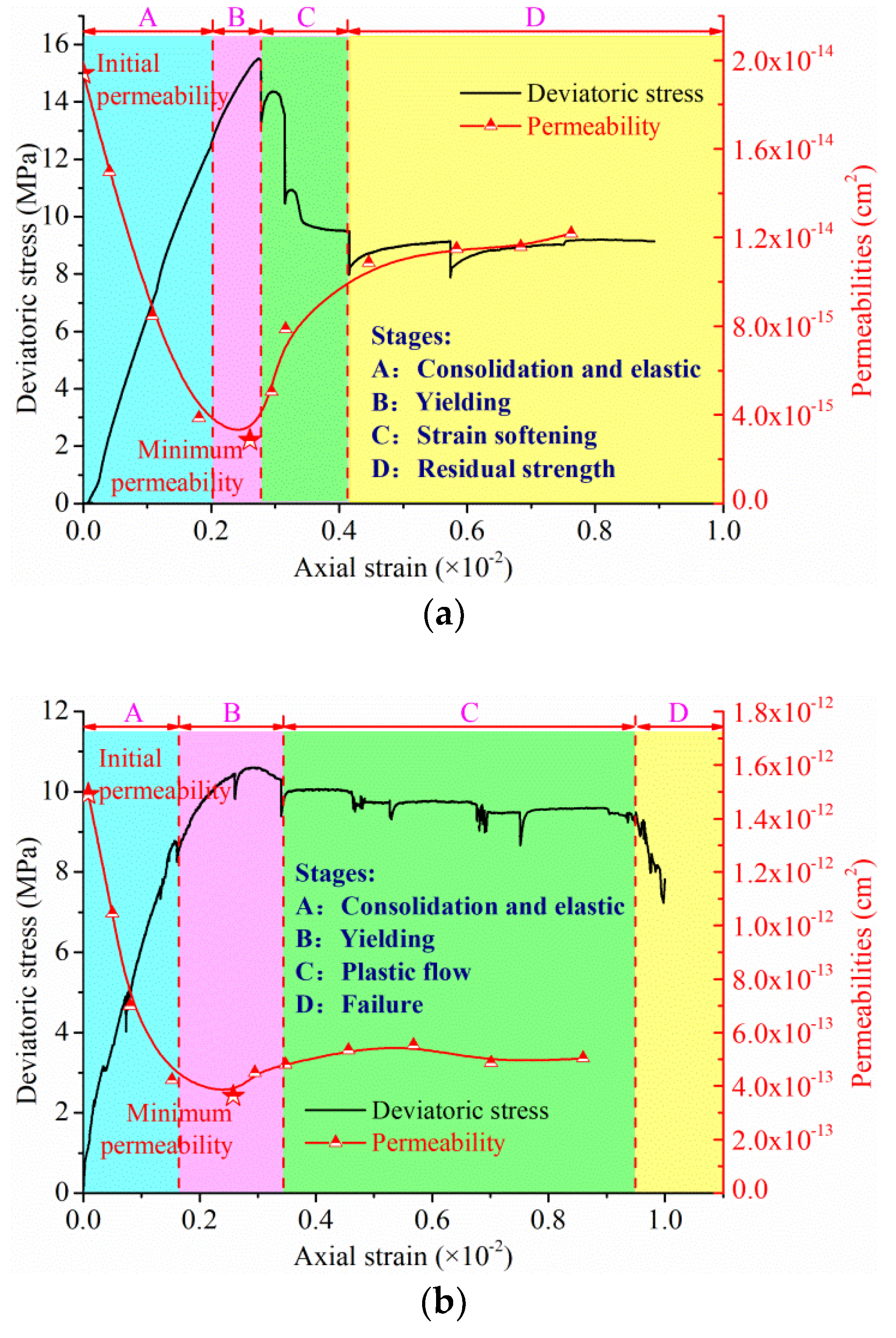 Sustainability 12 02396 g003