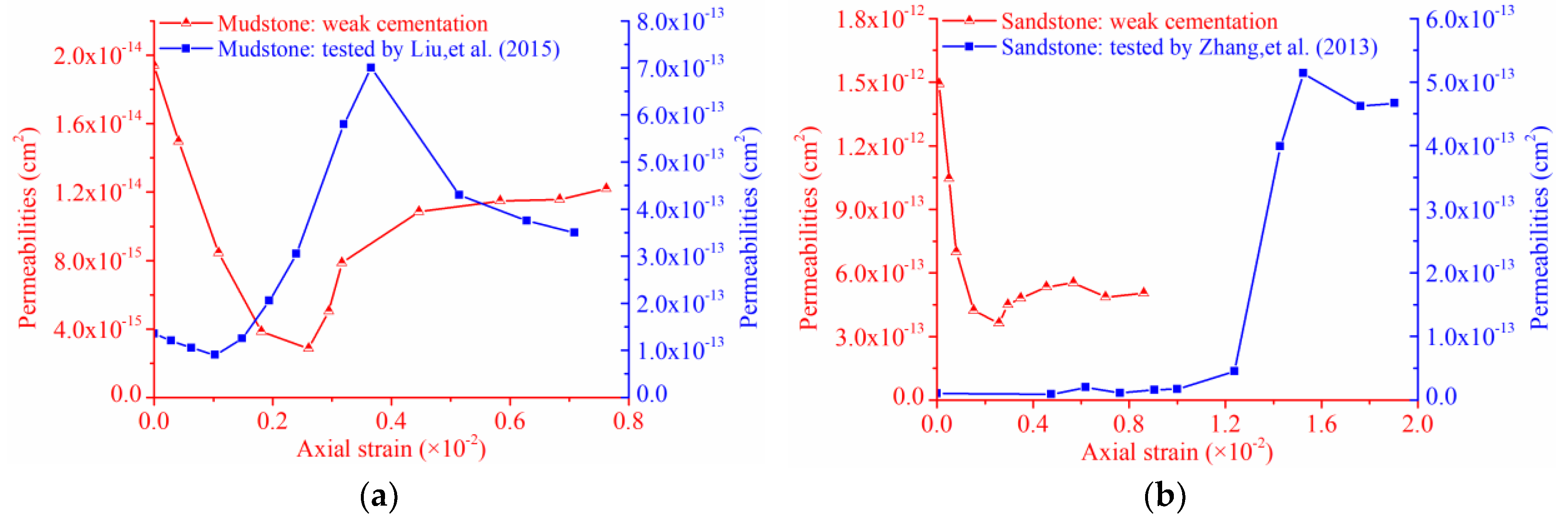 Sustainability 12 02396 g004