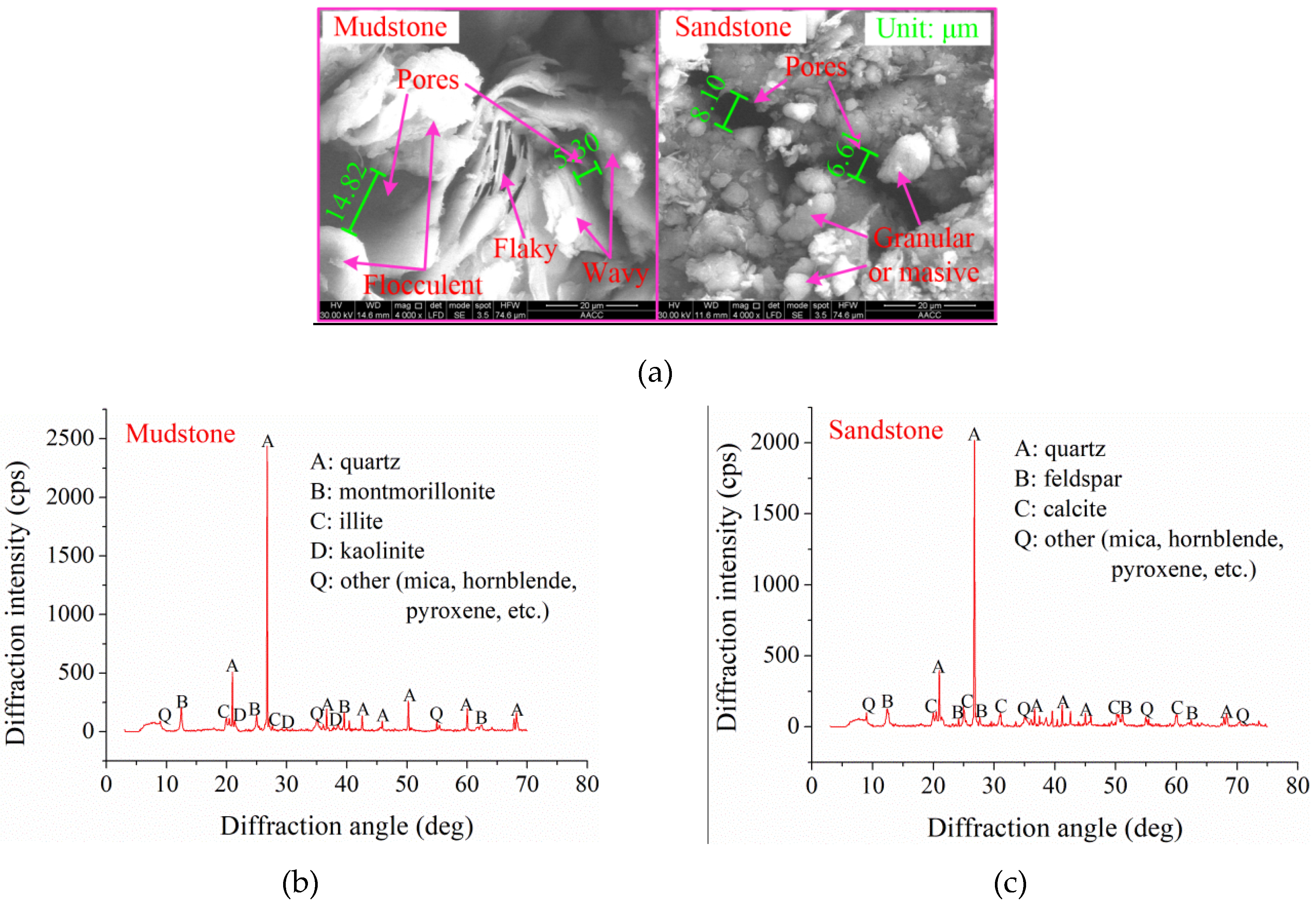 Sustainability 12 02396 g005