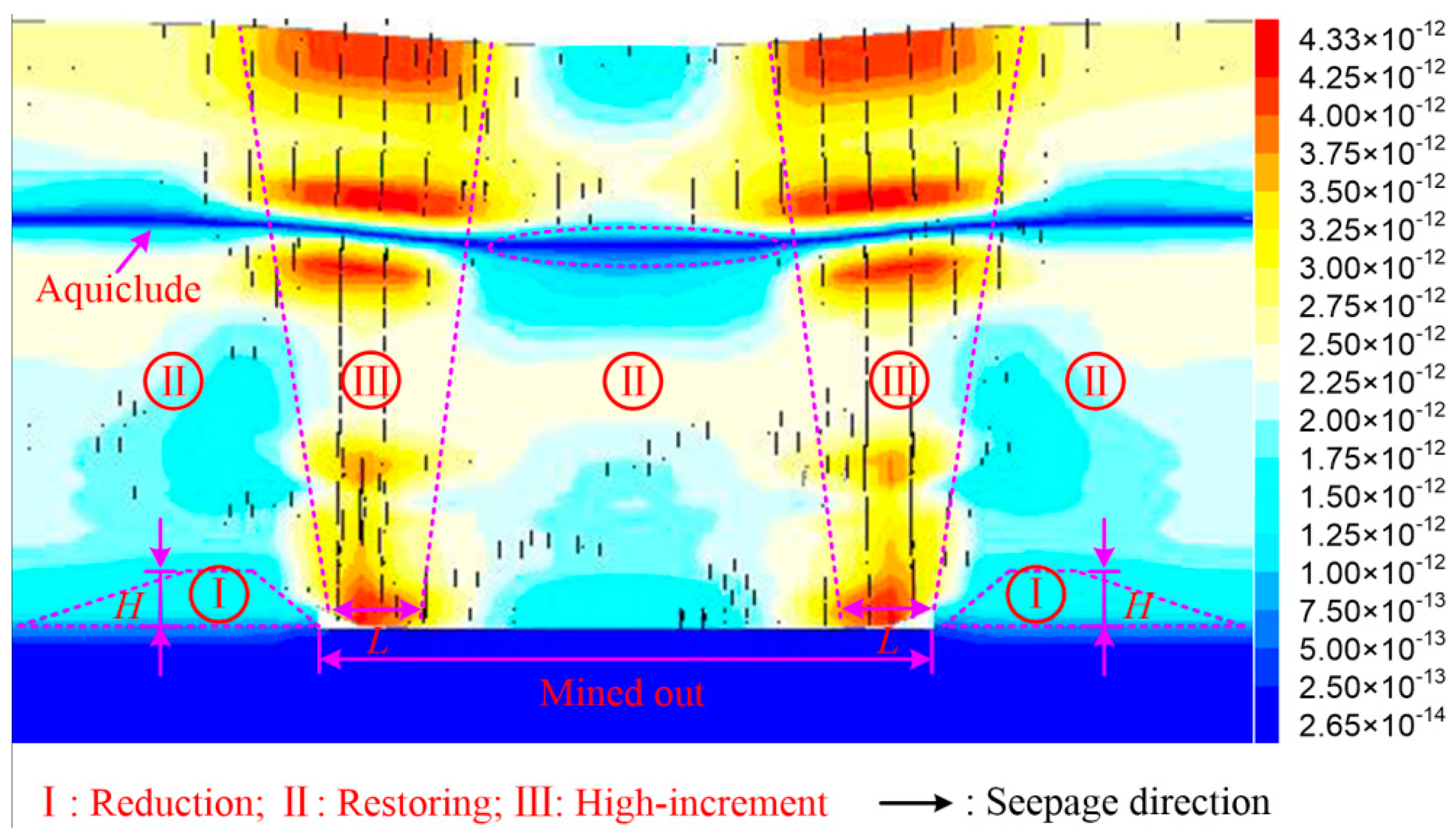 Sustainability 12 02396 g008