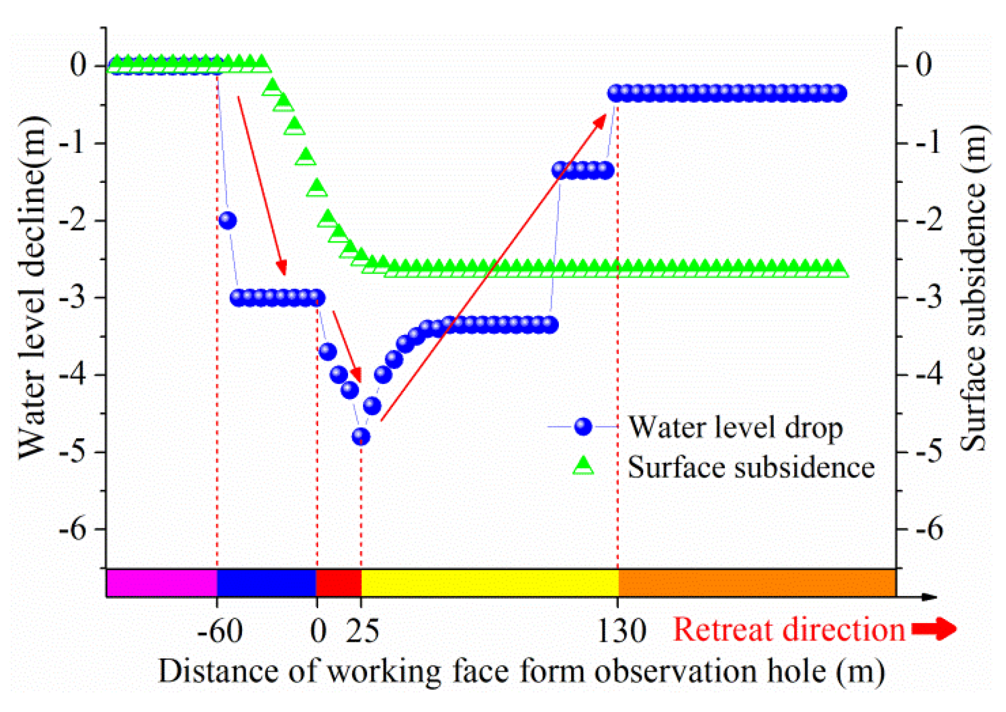 Sustainability 12 02396 g010