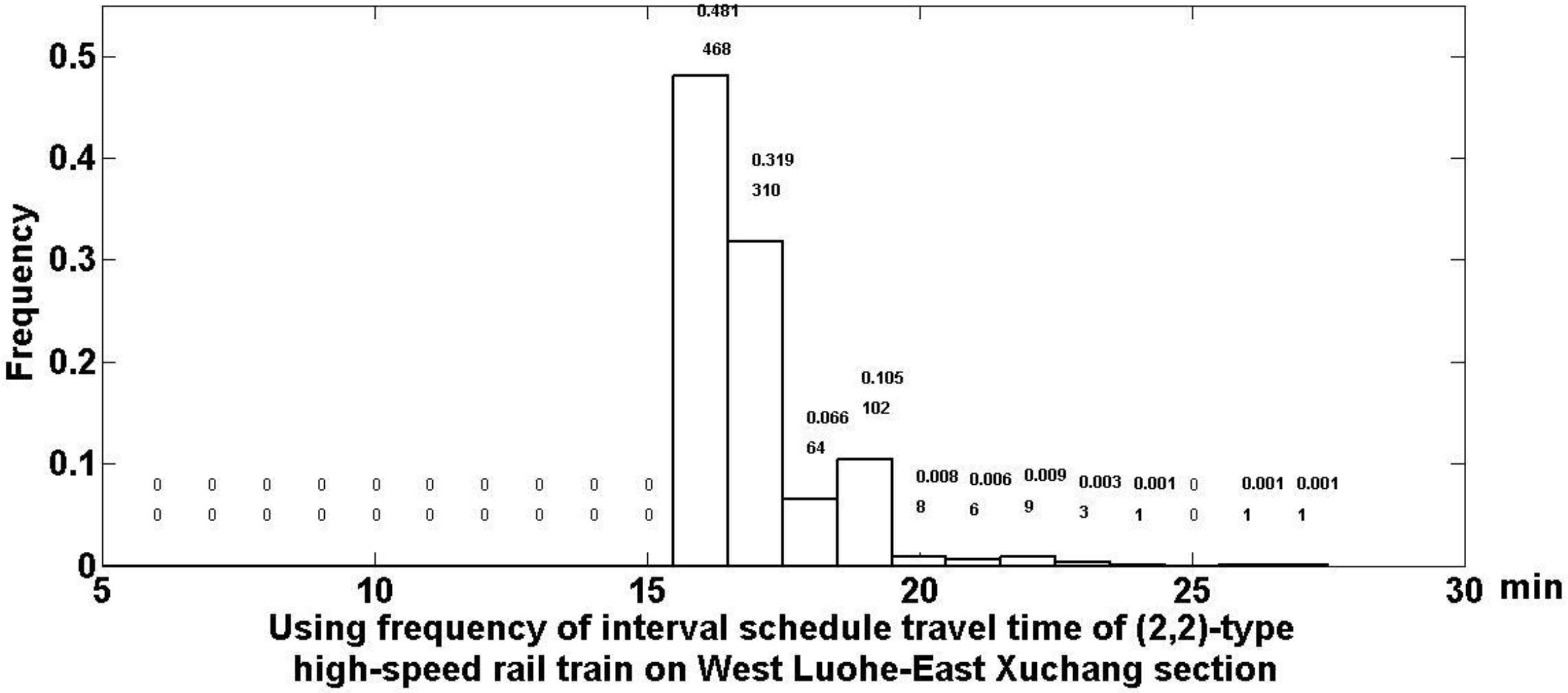 Sustainability 12 02399 g001 Sustainability 12 02399 g001