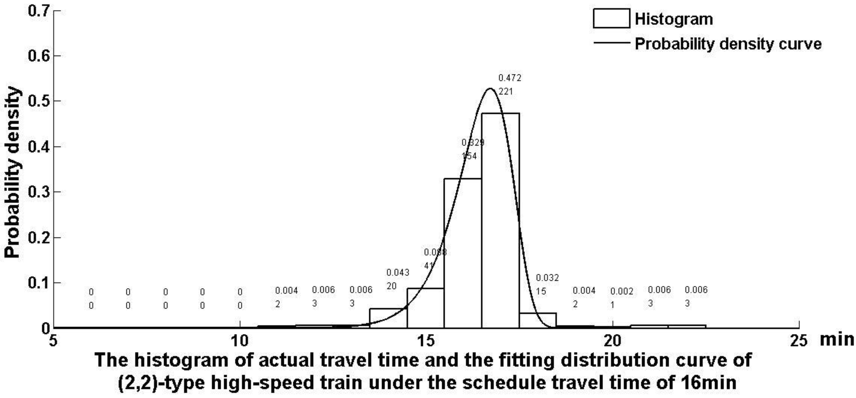 Sustainability 12 02399 g002 Sustainability 12 02399 g002