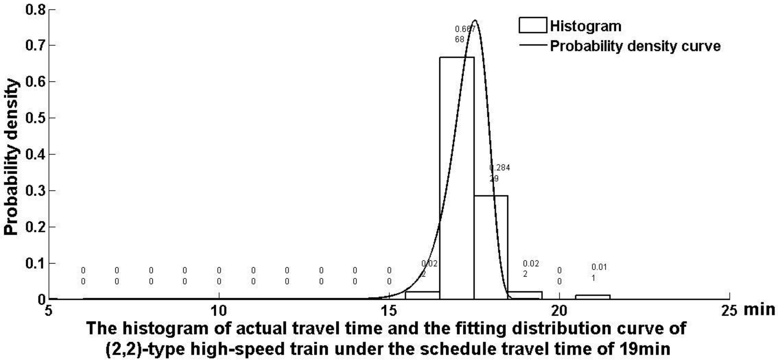 Sustainability 12 02399 g005 Sustainability 12 02399 g005