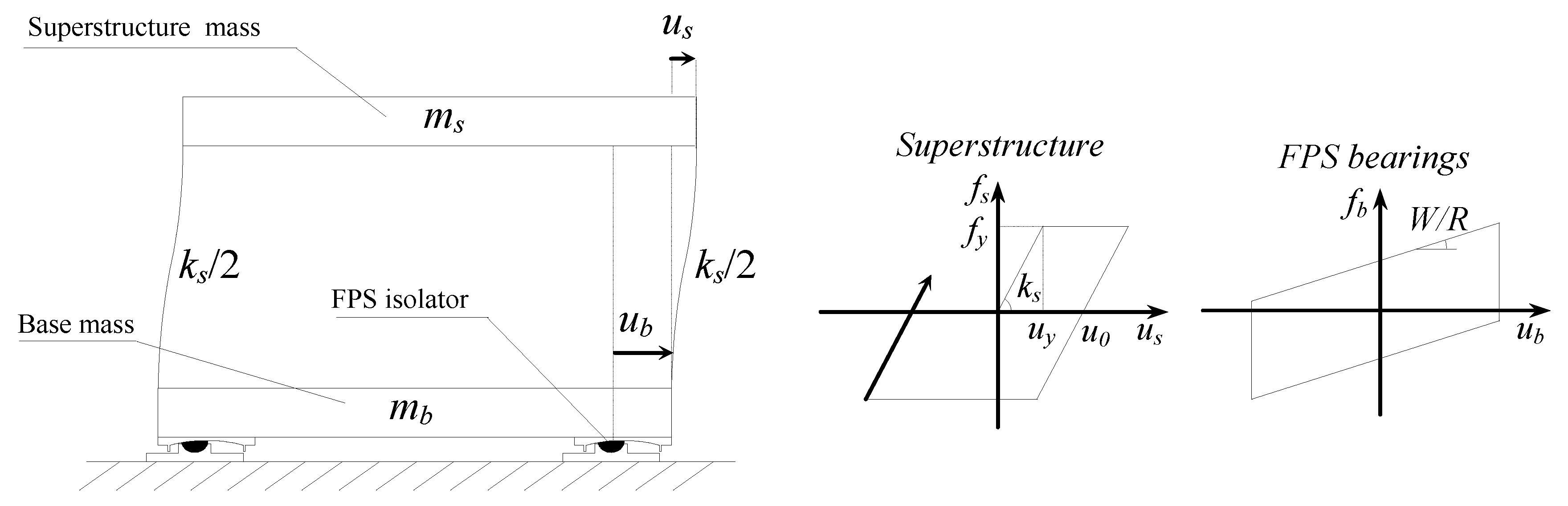 Sustainability 12 02400 g001 Sustainability 12 02400 g001