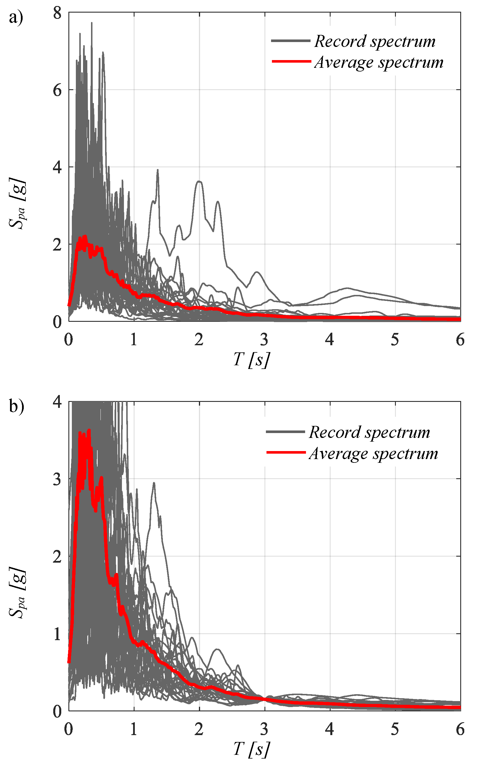 Sustainability 12 02400 g003 Sustainability 12 02400 g003