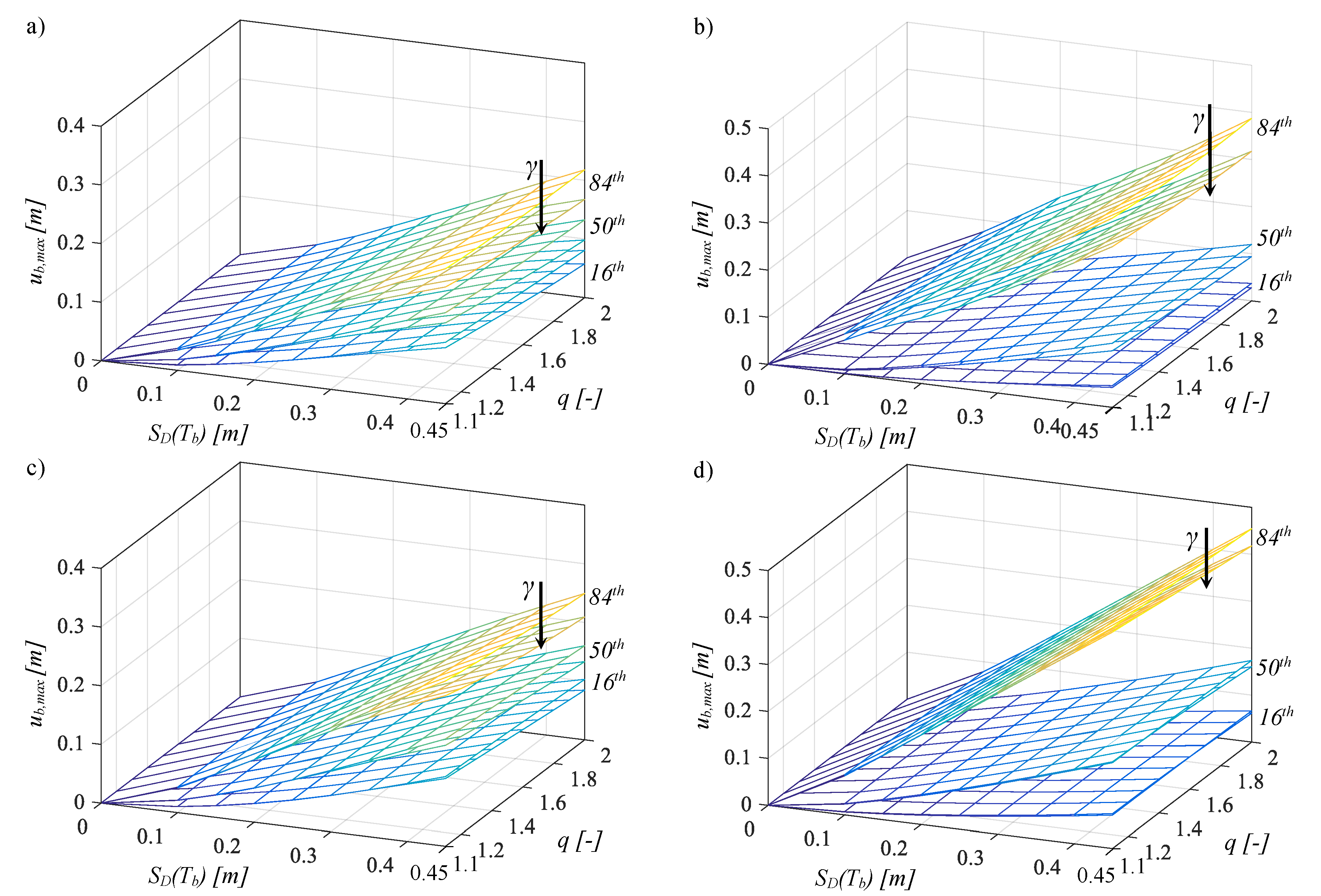 Sustainability 12 02400 g005 Sustainability 12 02400 g005