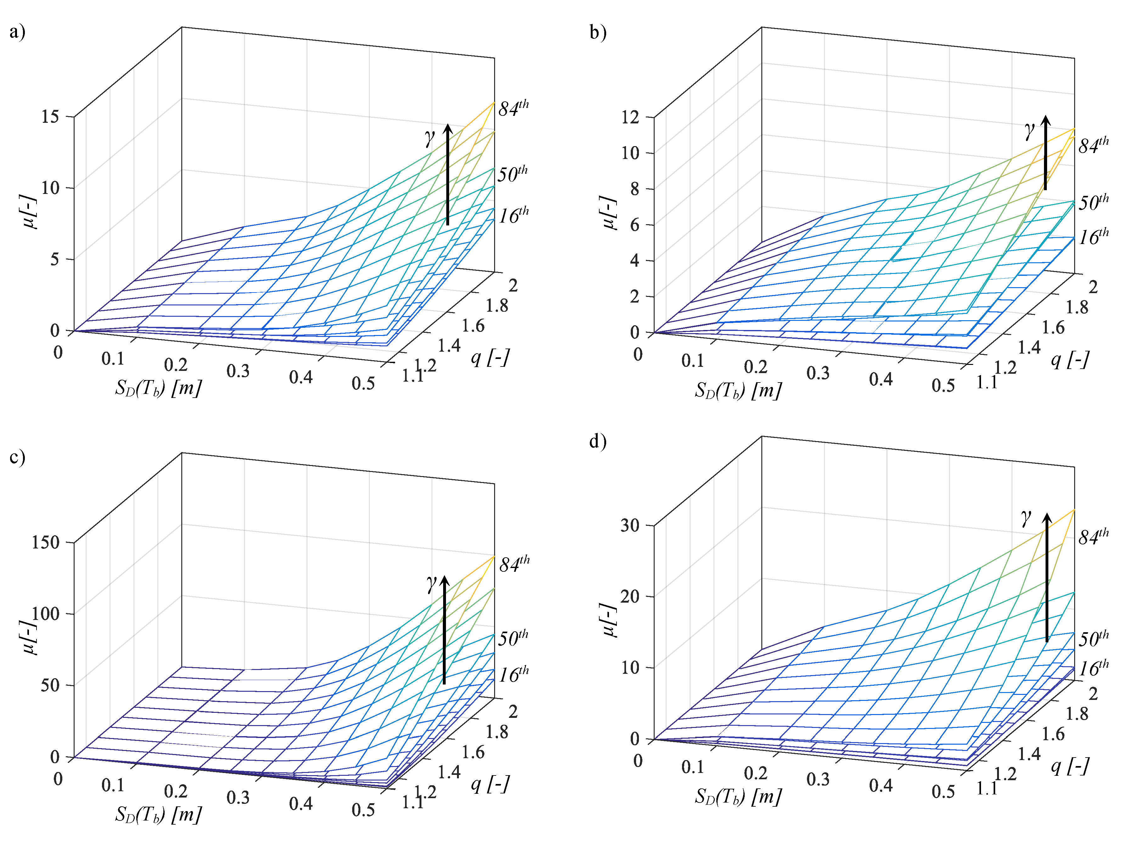 Sustainability 12 02400 g006 Sustainability 12 02400 g006