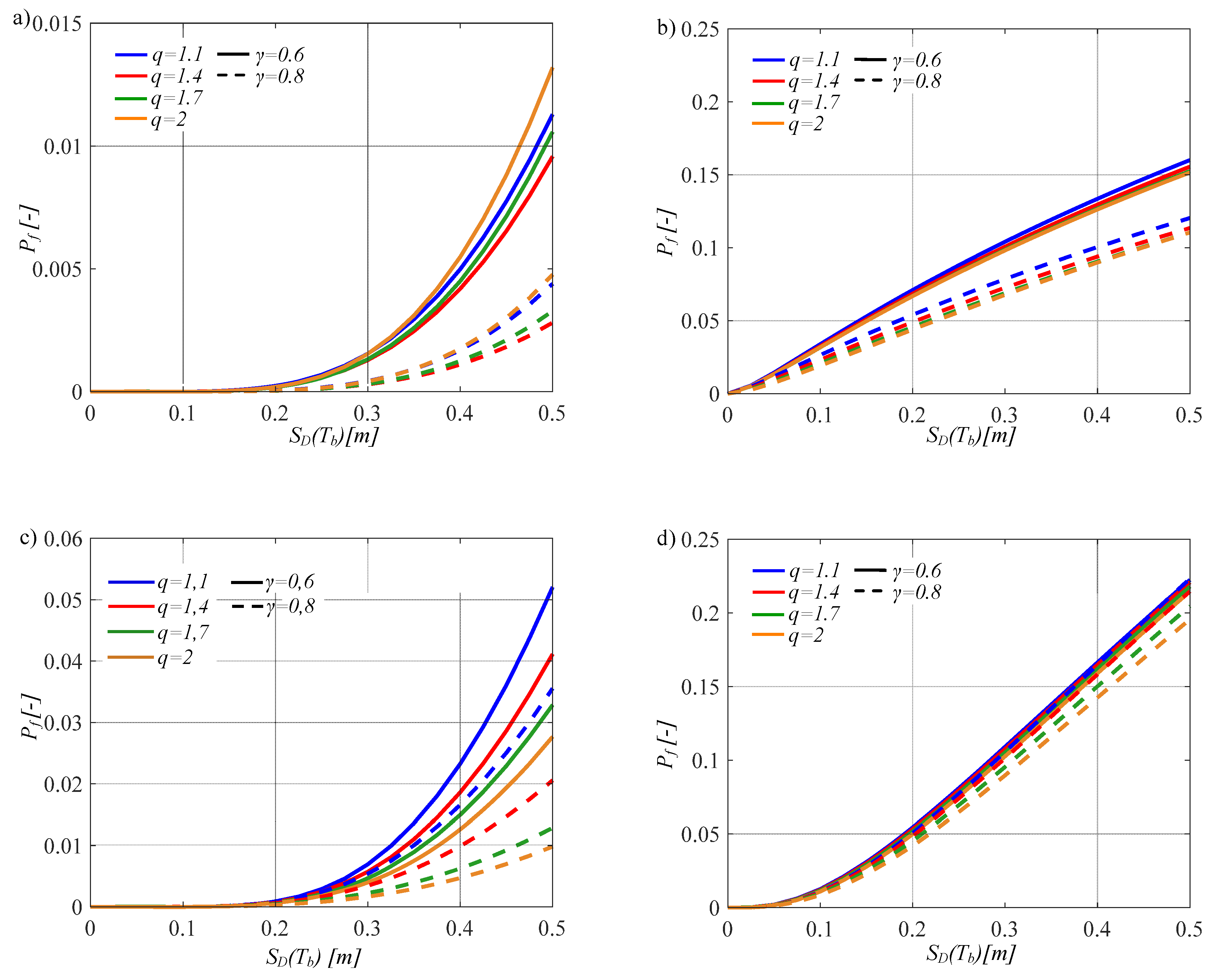 Sustainability 12 02400 g008 Sustainability 12 02400 g008