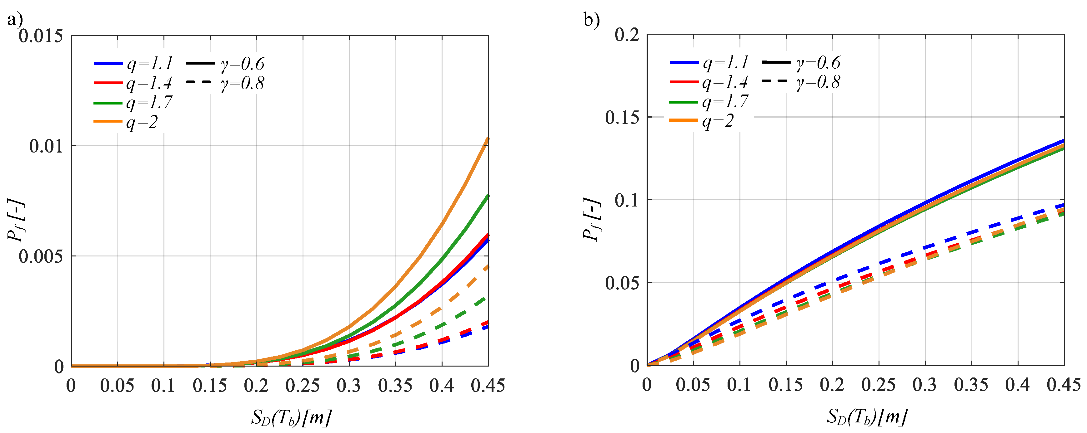 Sustainability 12 02400 g009a Sustainability 12 02400 g009a