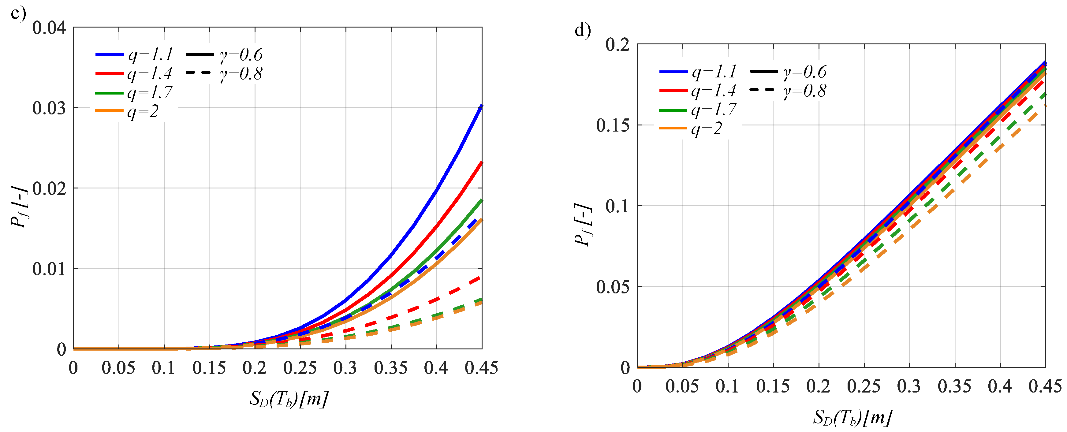 Sustainability 12 02400 g009b Sustainability 12 02400 g009b