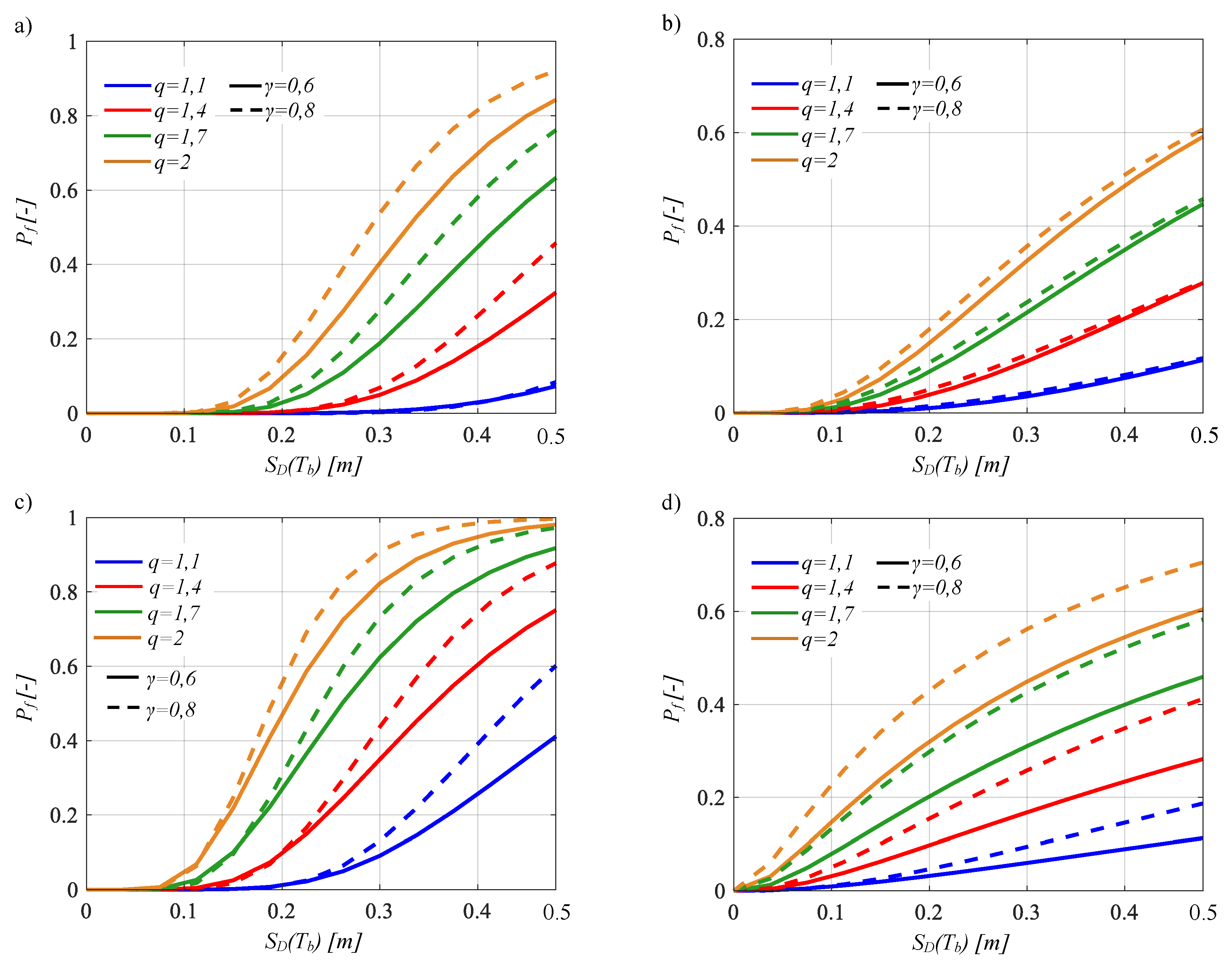 Sustainability 12 02400 g010 Sustainability 12 02400 g010