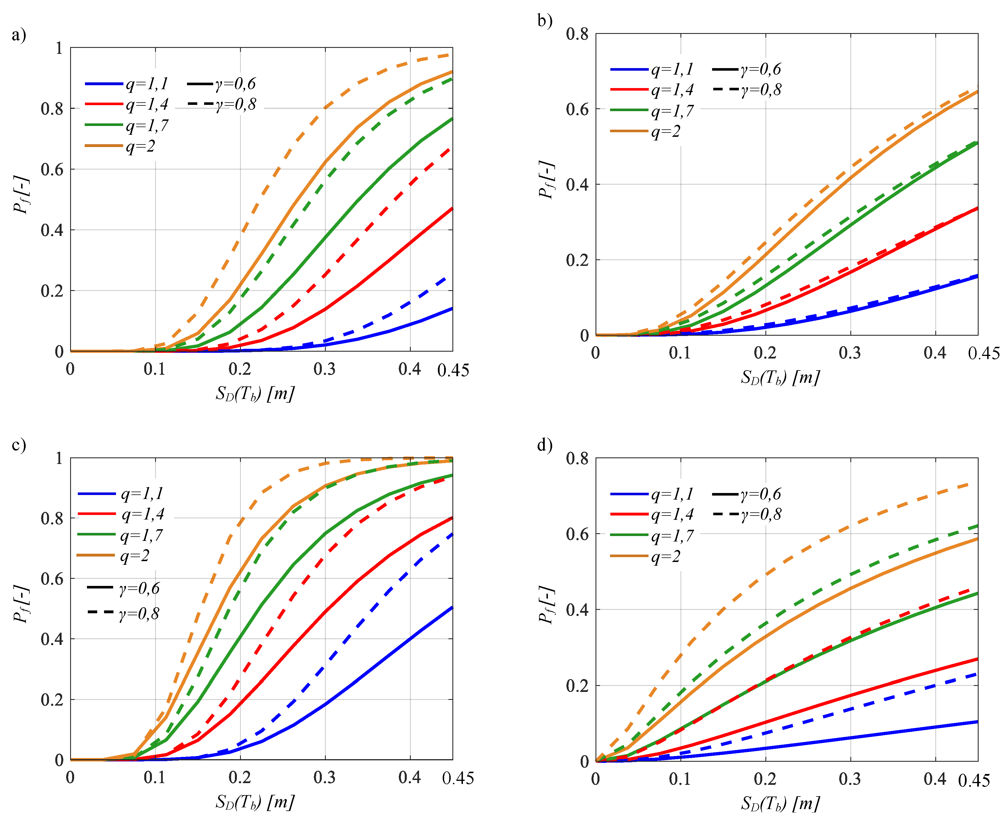 Sustainability 12 02400 g011 Sustainability 12 02400 g011
