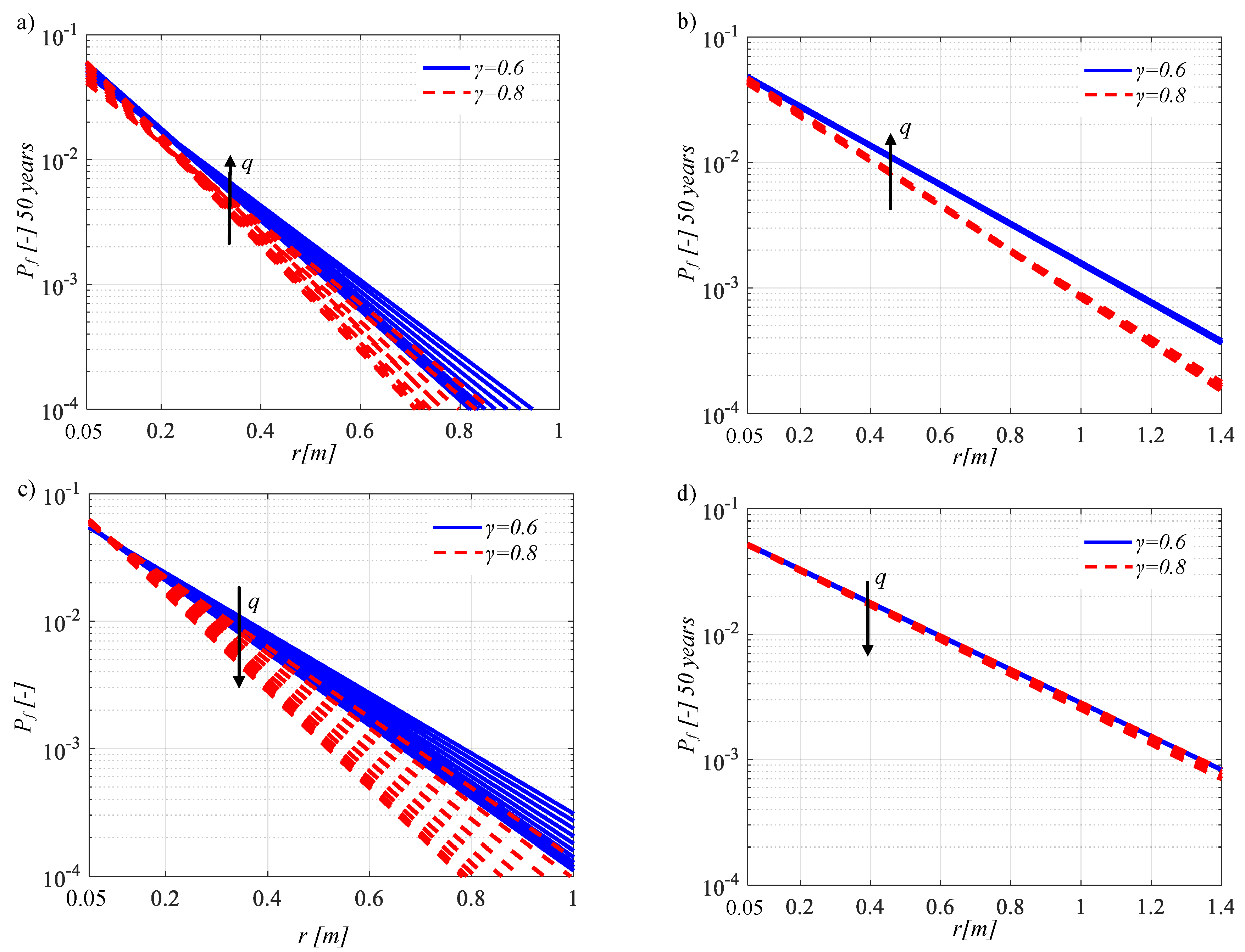 Sustainability 12 02400 g012 Sustainability 12 02400 g012