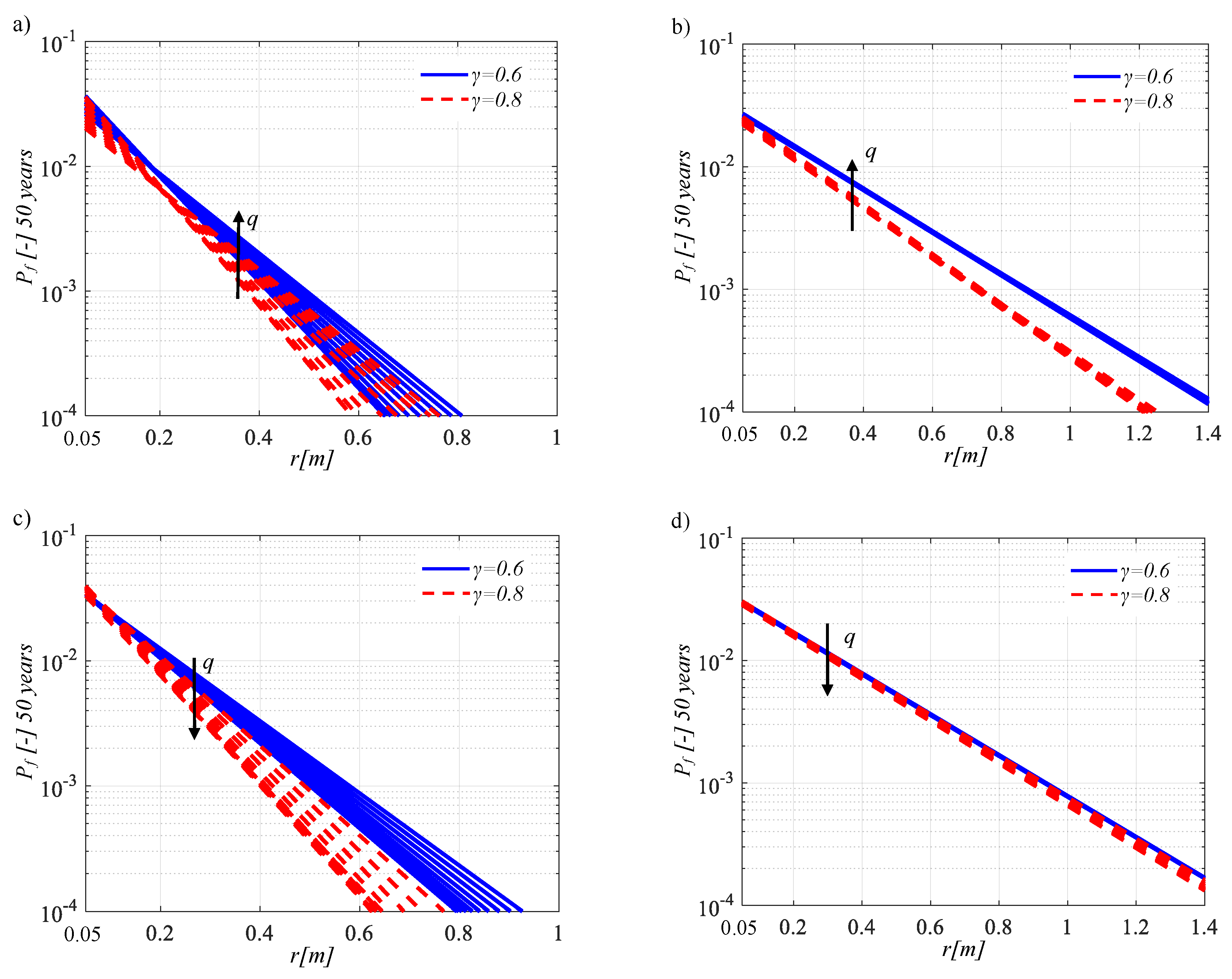 Sustainability 12 02400 g013 Sustainability 12 02400 g013