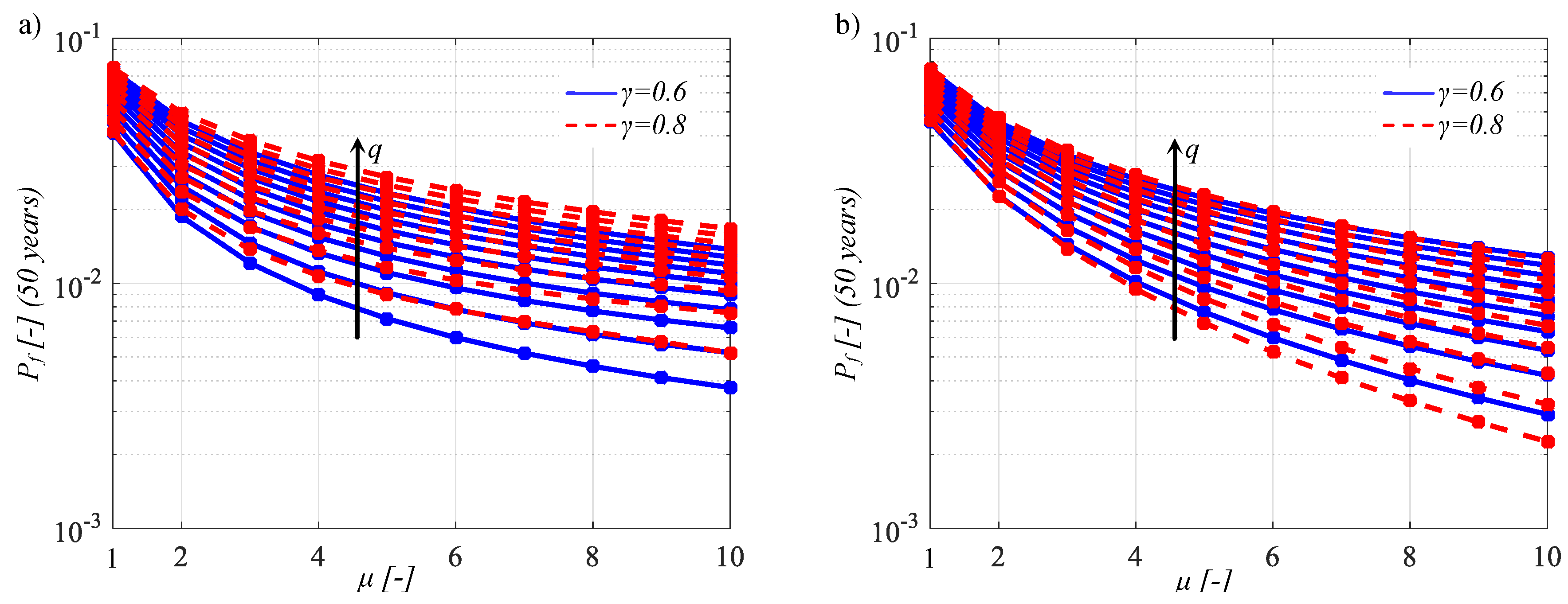 Sustainability 12 02400 g014a Sustainability 12 02400 g014a
