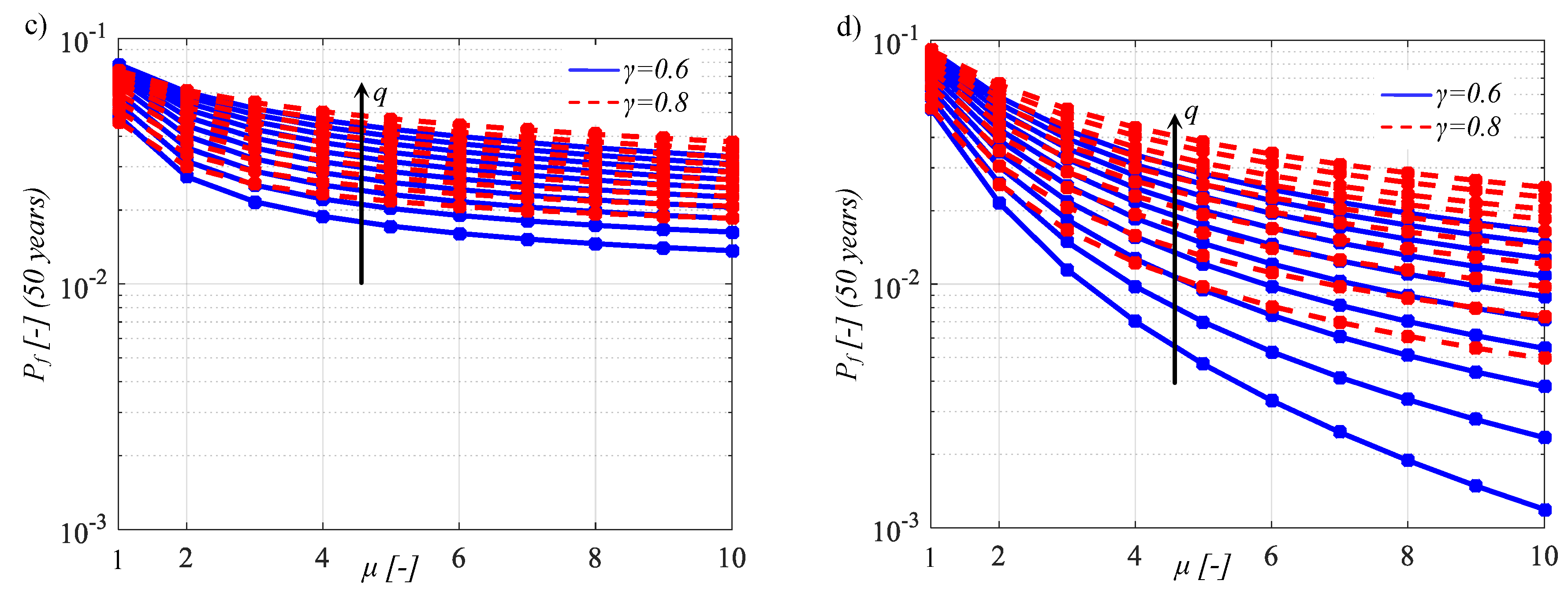 Sustainability 12 02400 g014b Sustainability 12 02400 g014b