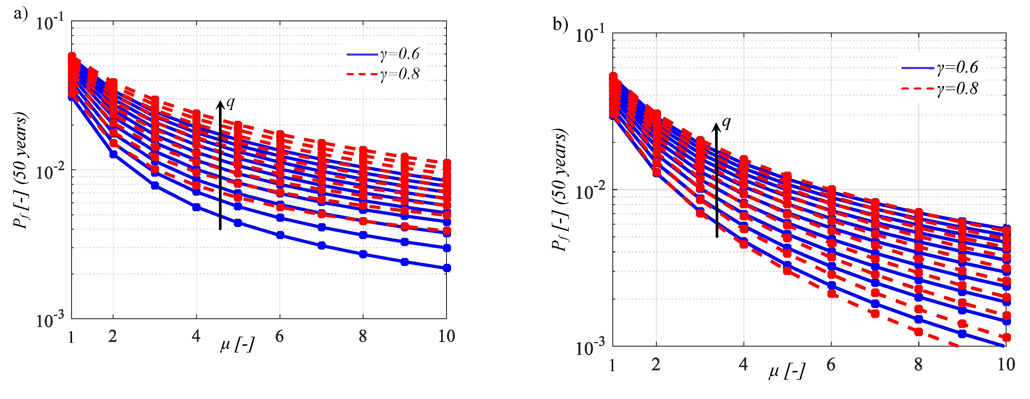 Sustainability 12 02400 g015a Sustainability 12 02400 g015a