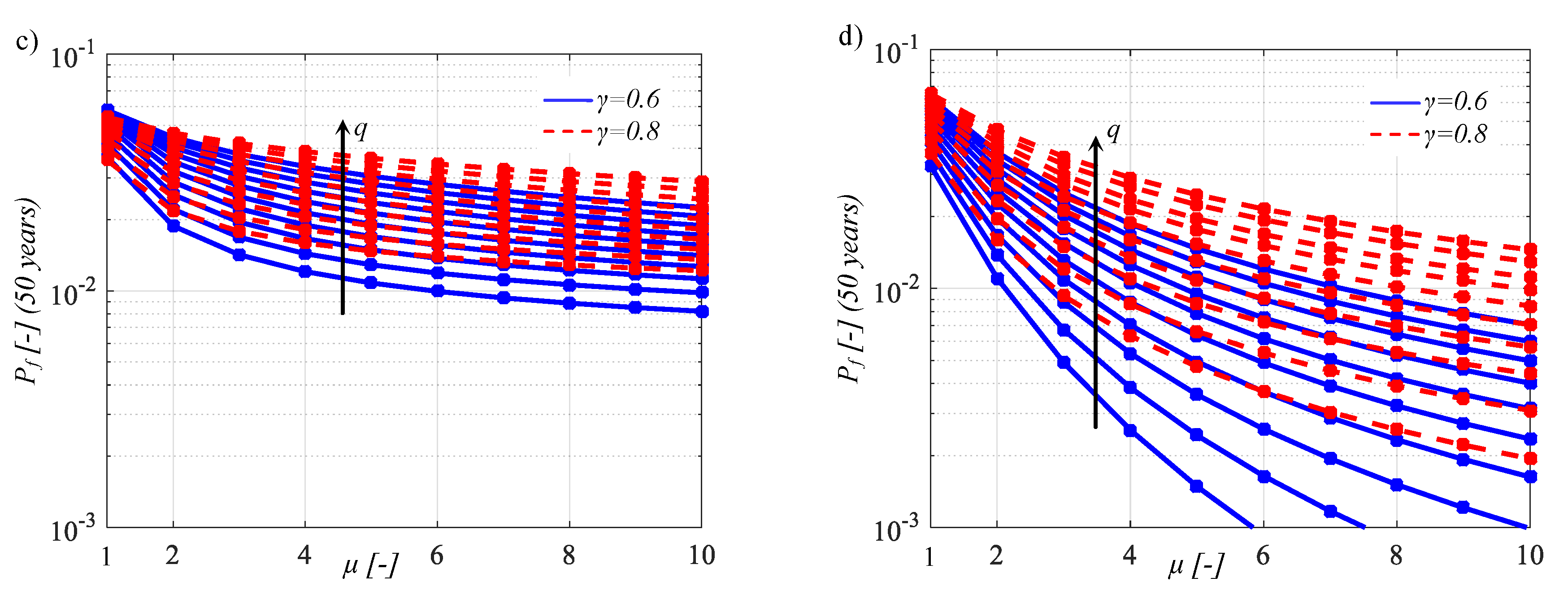 Sustainability 12 02400 g015b Sustainability 12 02400 g015b
