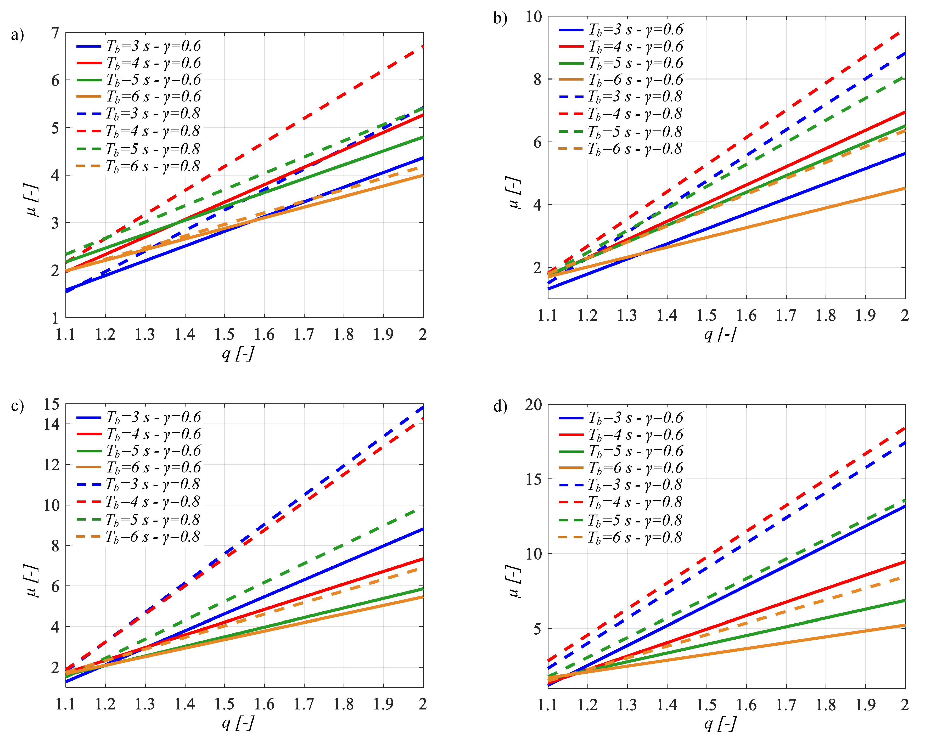 Sustainability 12 02400 g016 Sustainability 12 02400 g016