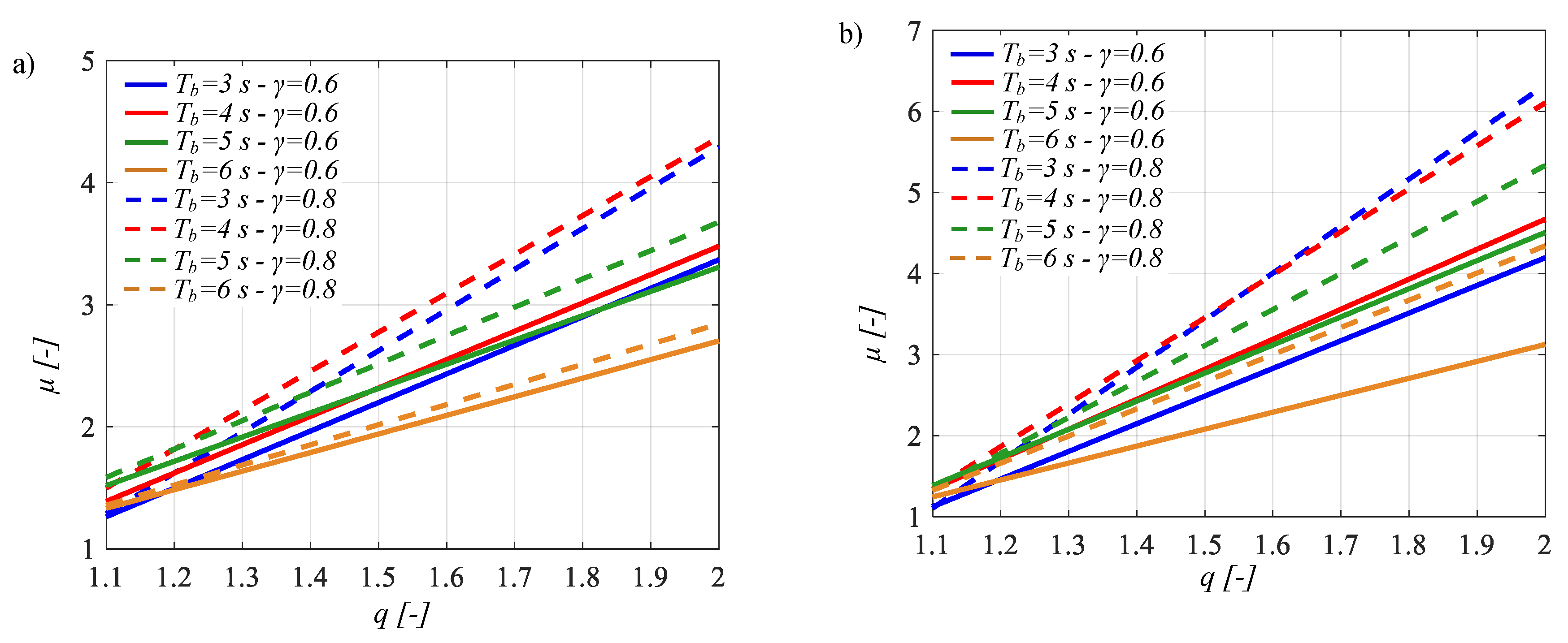 Sustainability 12 02400 g017a Sustainability 12 02400 g017a