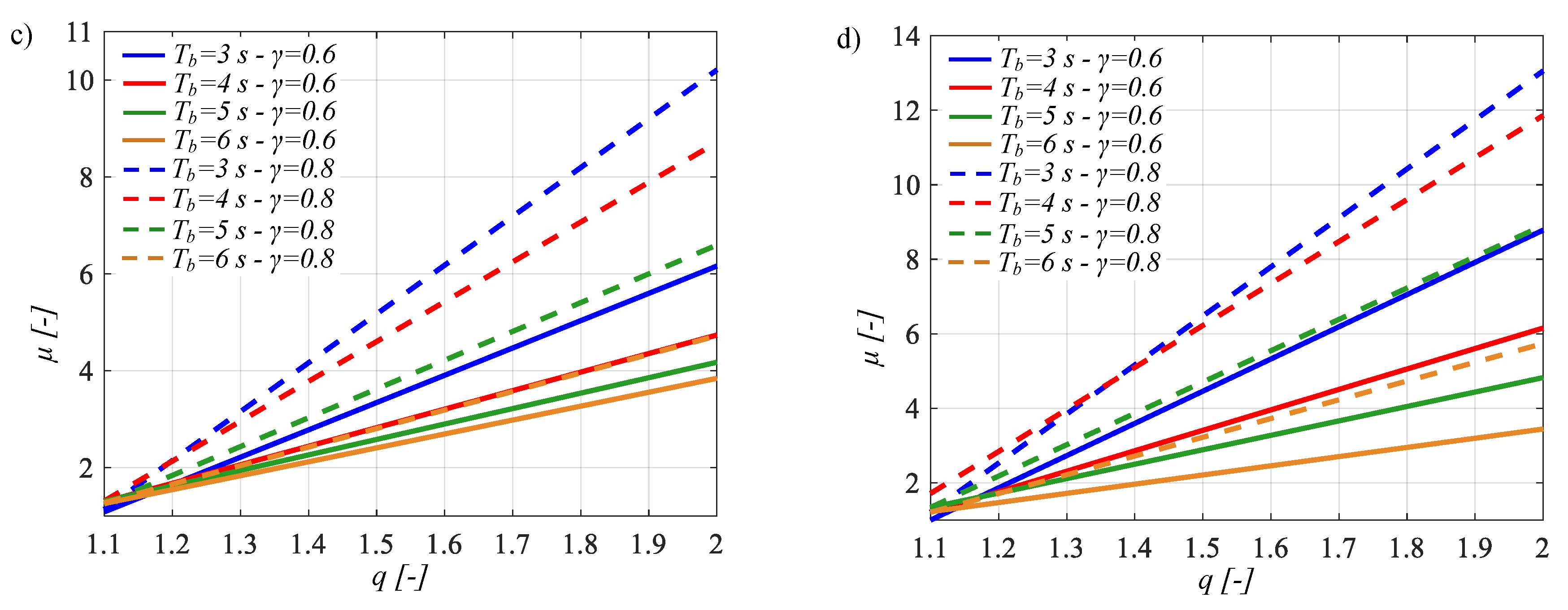 Sustainability 12 02400 g017b Sustainability 12 02400 g017b