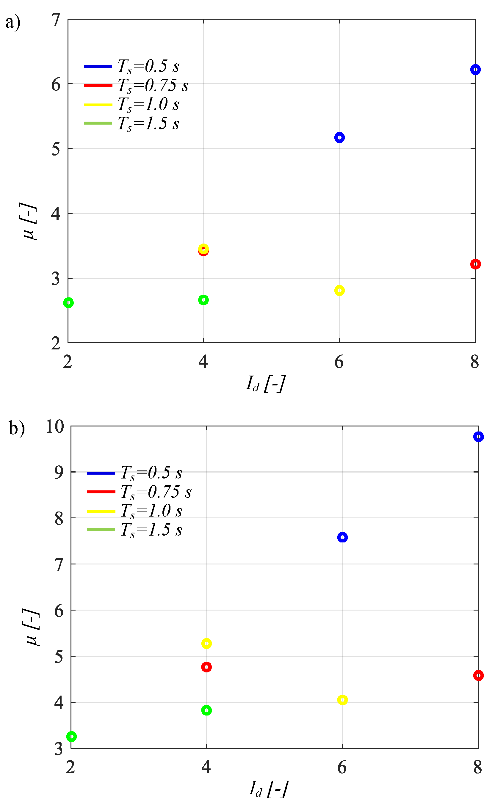 Sustainability 12 02400 g018 Sustainability 12 02400 g018