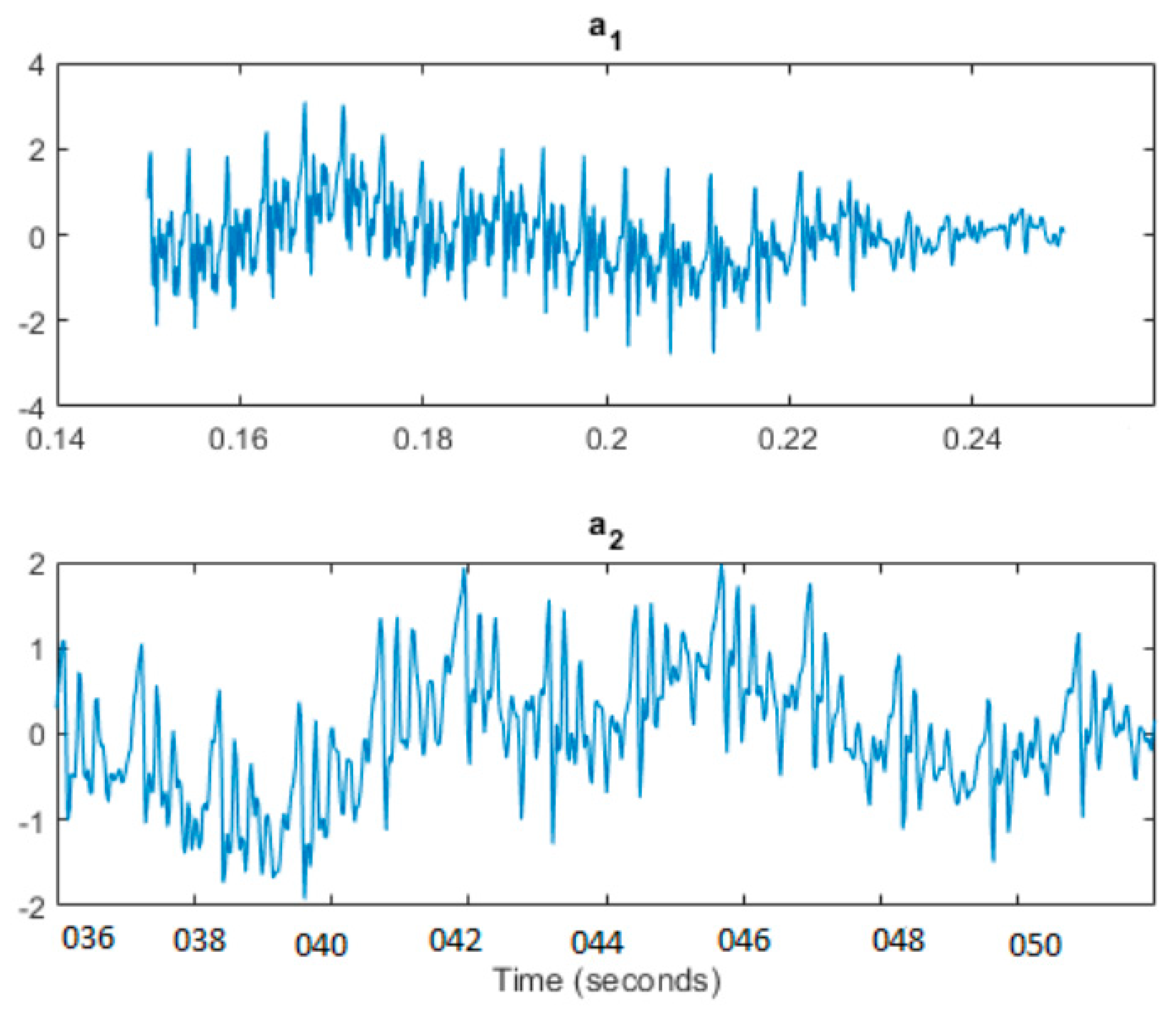 Sustainability 12 02403 g003