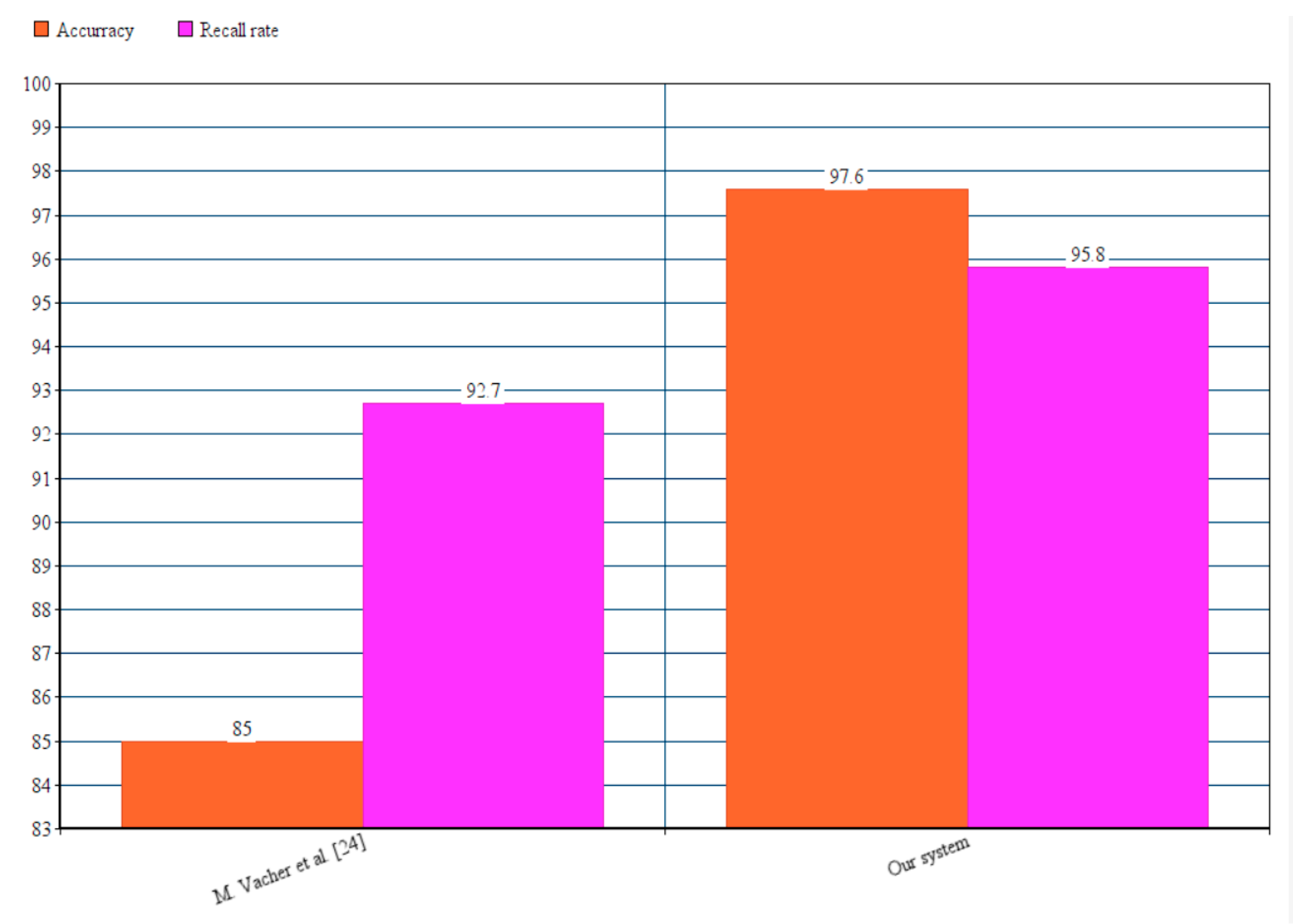 Sustainability 12 02403 g010