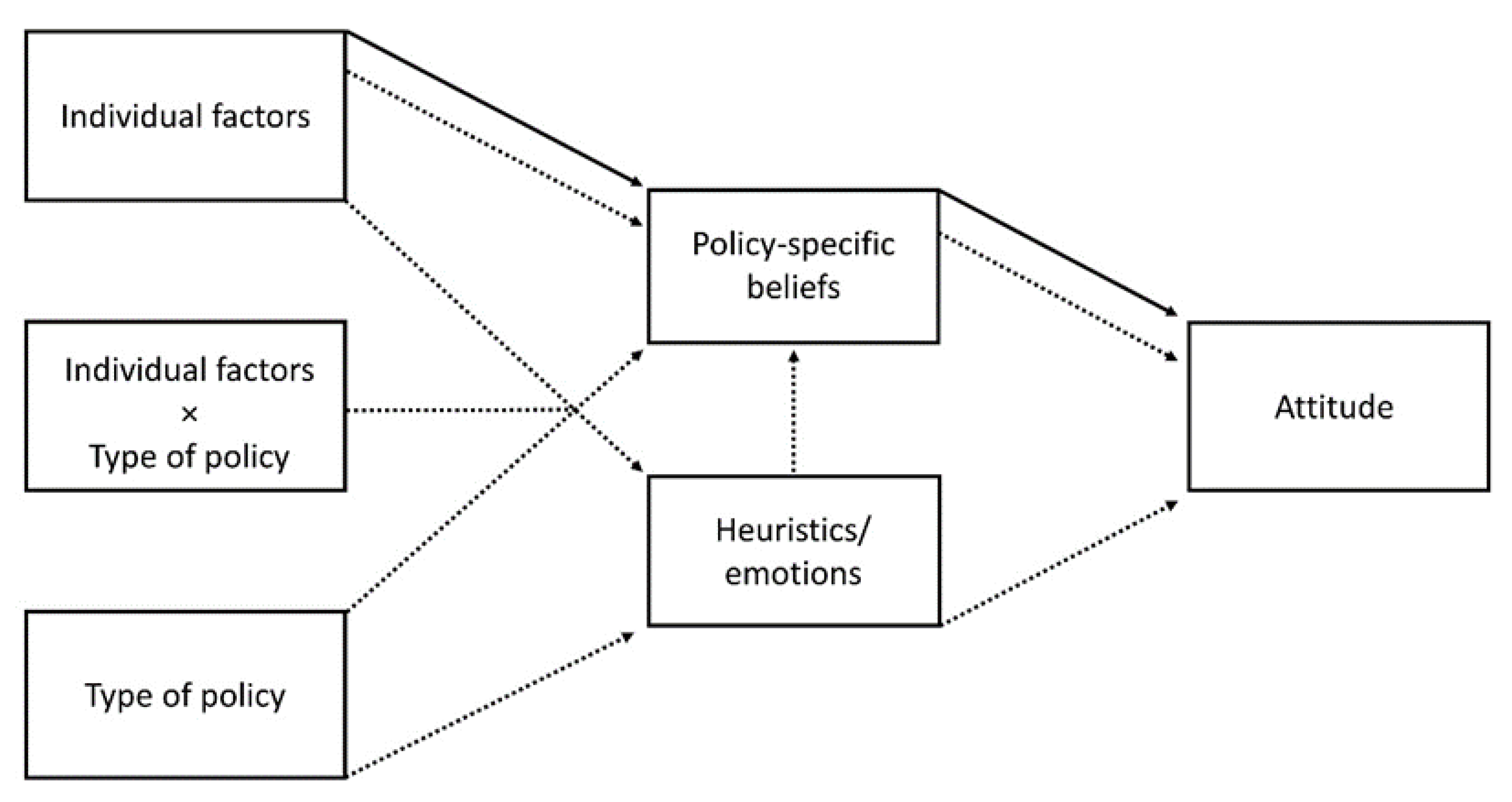 Sustainability 12 02404 g001 Sustainability 12 02404 g001