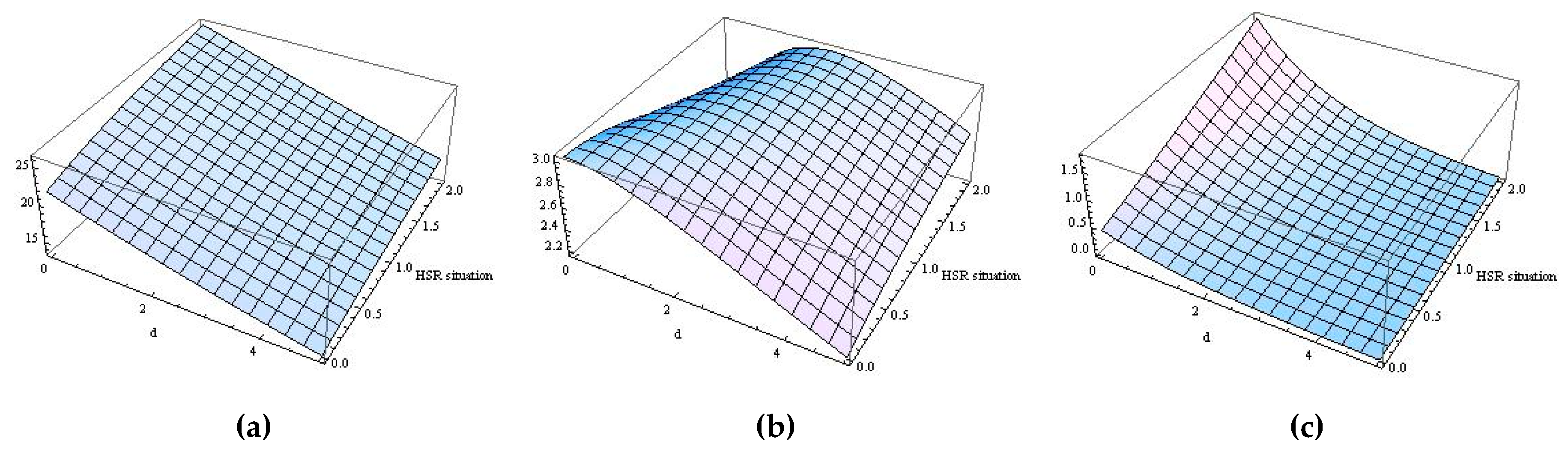 Sustainability 12 02410 g001